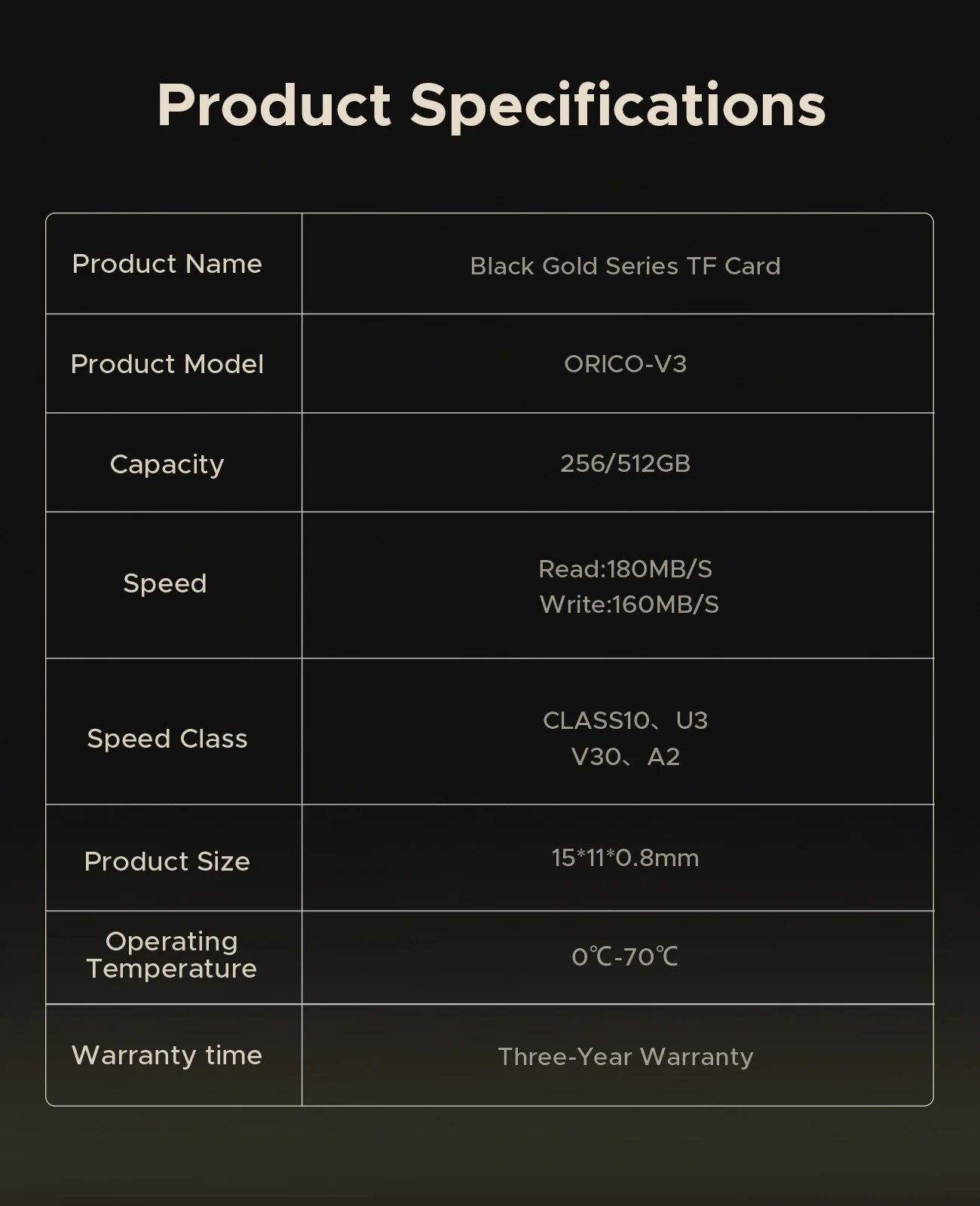 Карта памяти Orico 512Gb microSDXC UHS-I U3 V30 A2 4K, фото №15