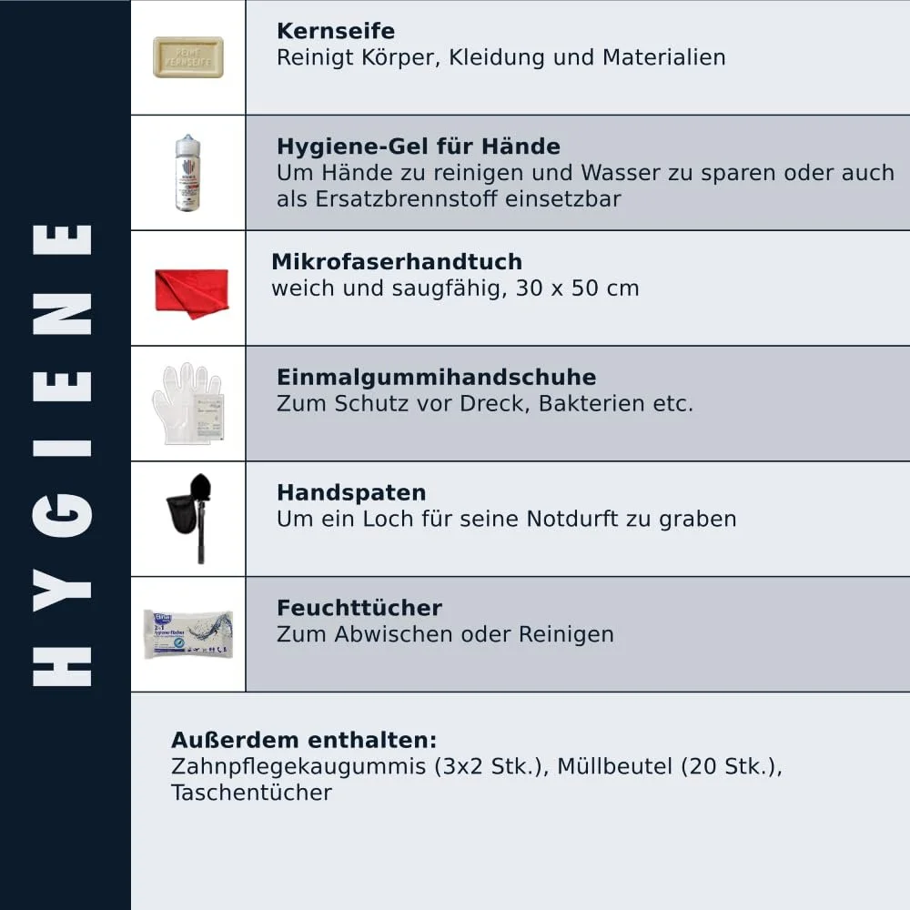 Рюкзак Ready24 аварійний наповнений 85 предметів набір для виживання на 1 особу, 72 години, фото №4