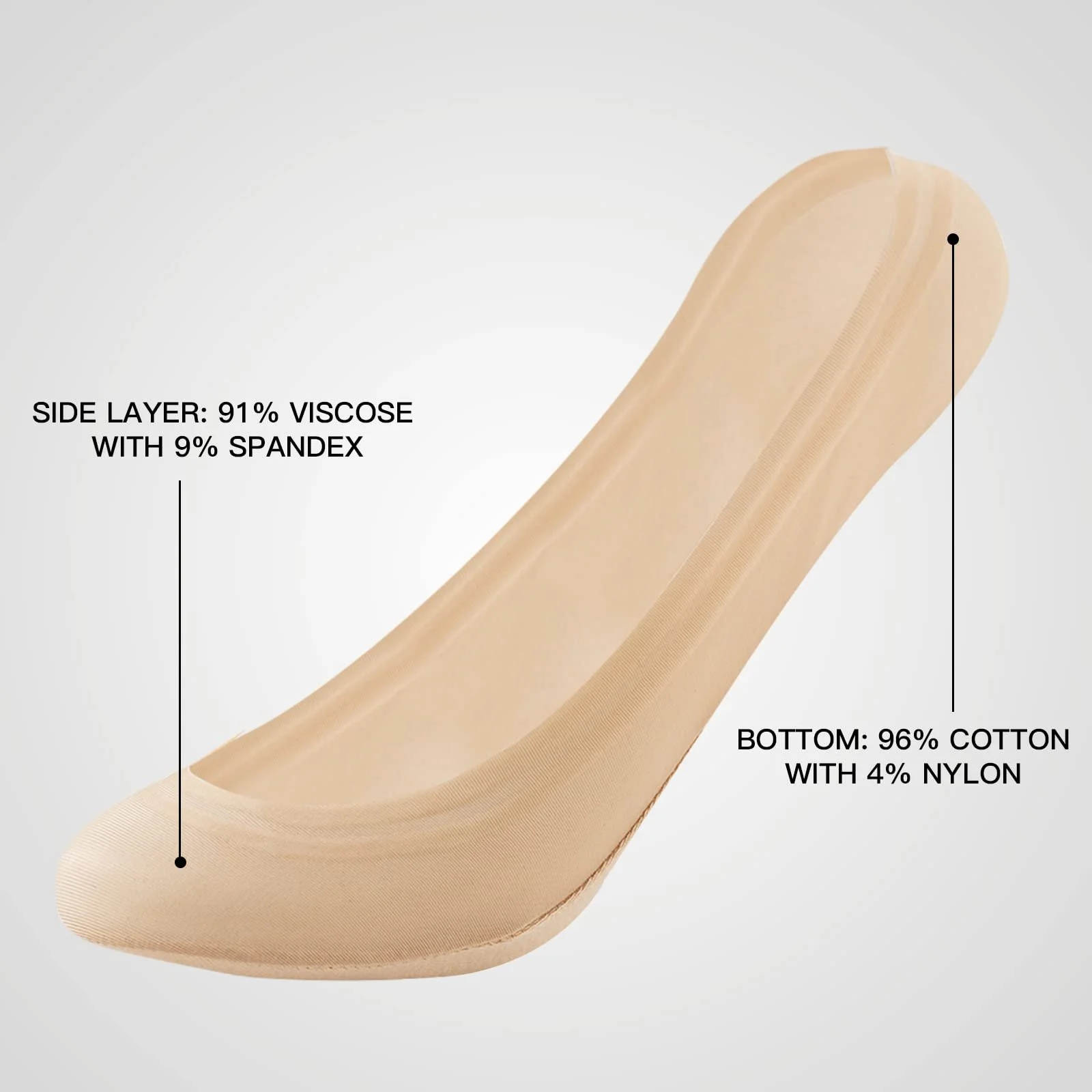 Носки-невидимки Caudblor 9 пар с нескользящим силиконом для женщин 36-39 38-41, фото №5