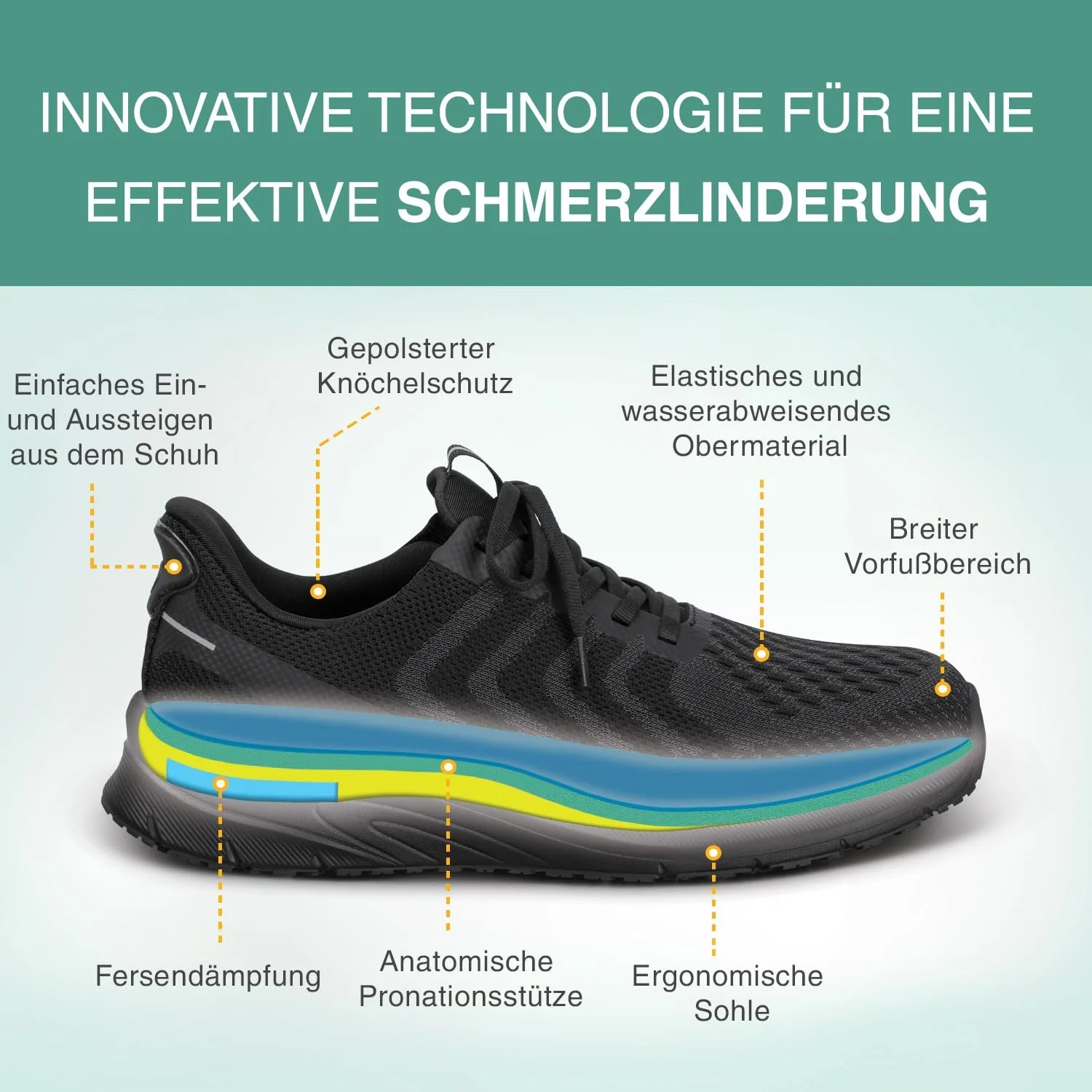 Ортопедичні сліпони Orthofeet Tilos Чоловічі, Розмір, фото №3 Ортопедичні сліпони Orthofeet Tilos Чоловічі, Розмір, фото №3