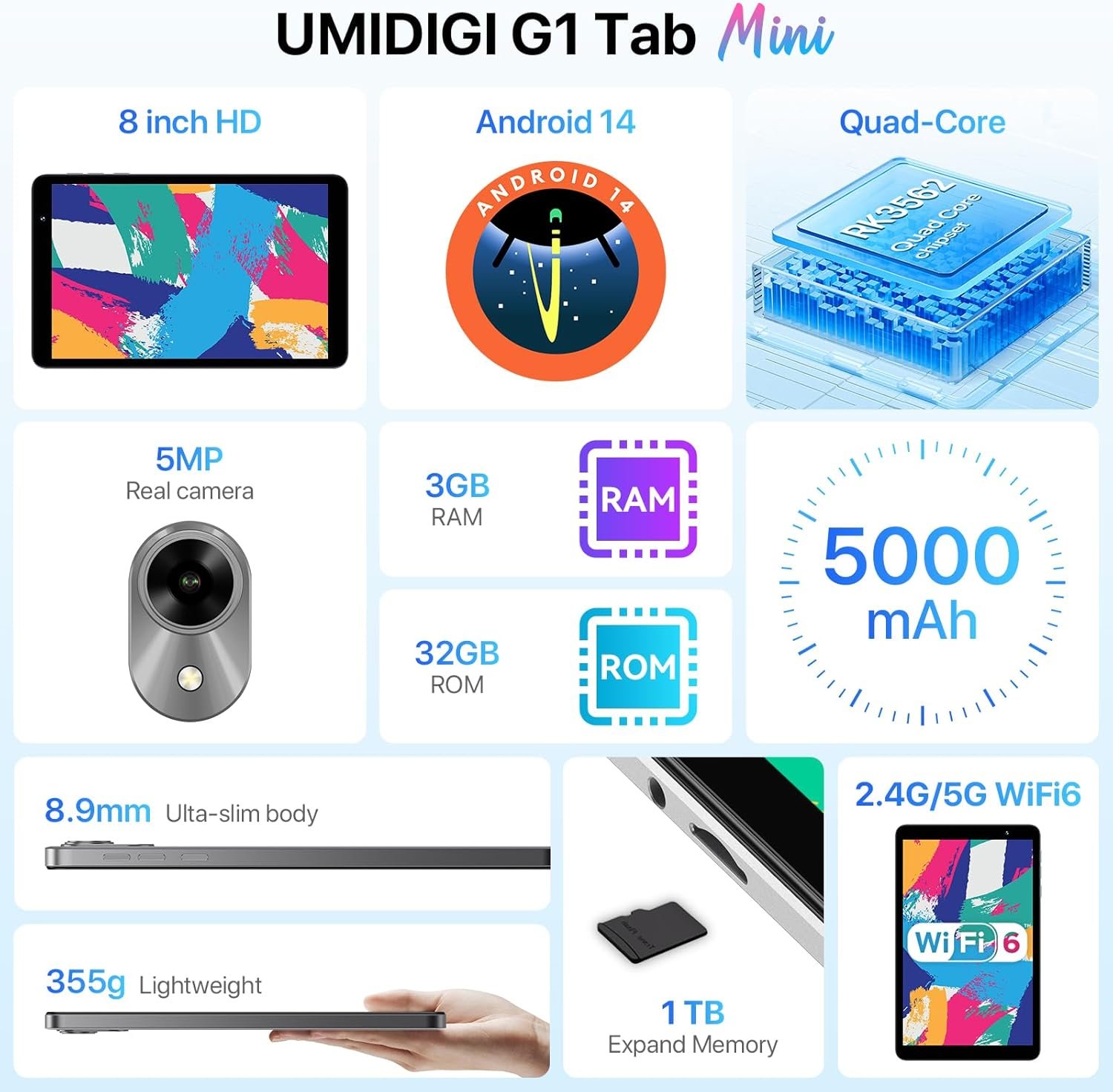 Планшет 8" UMIDIGI G1 Tab Mini 3/32GB 4 ядра Android 14 5000mAh Сірий, фото №7