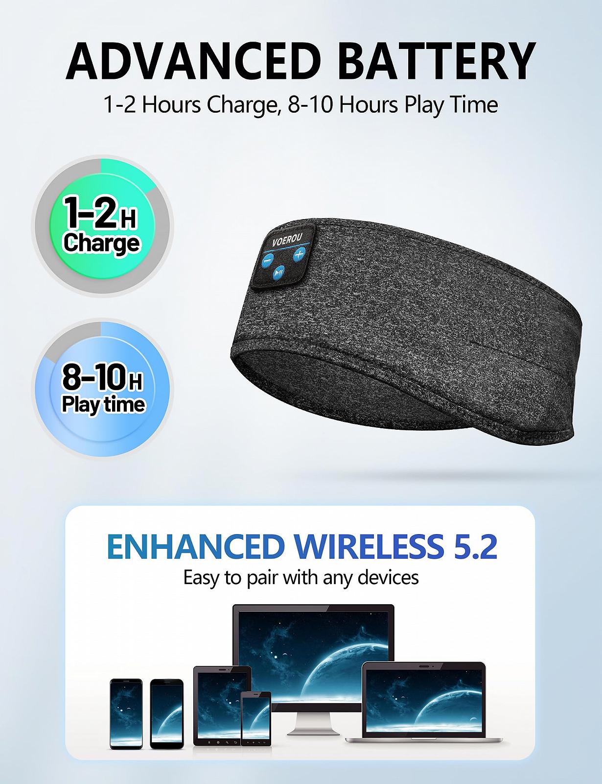 Навушники Voerou Ultra Thin Sleep Bluetooth Headband для бічного сну, фото №5