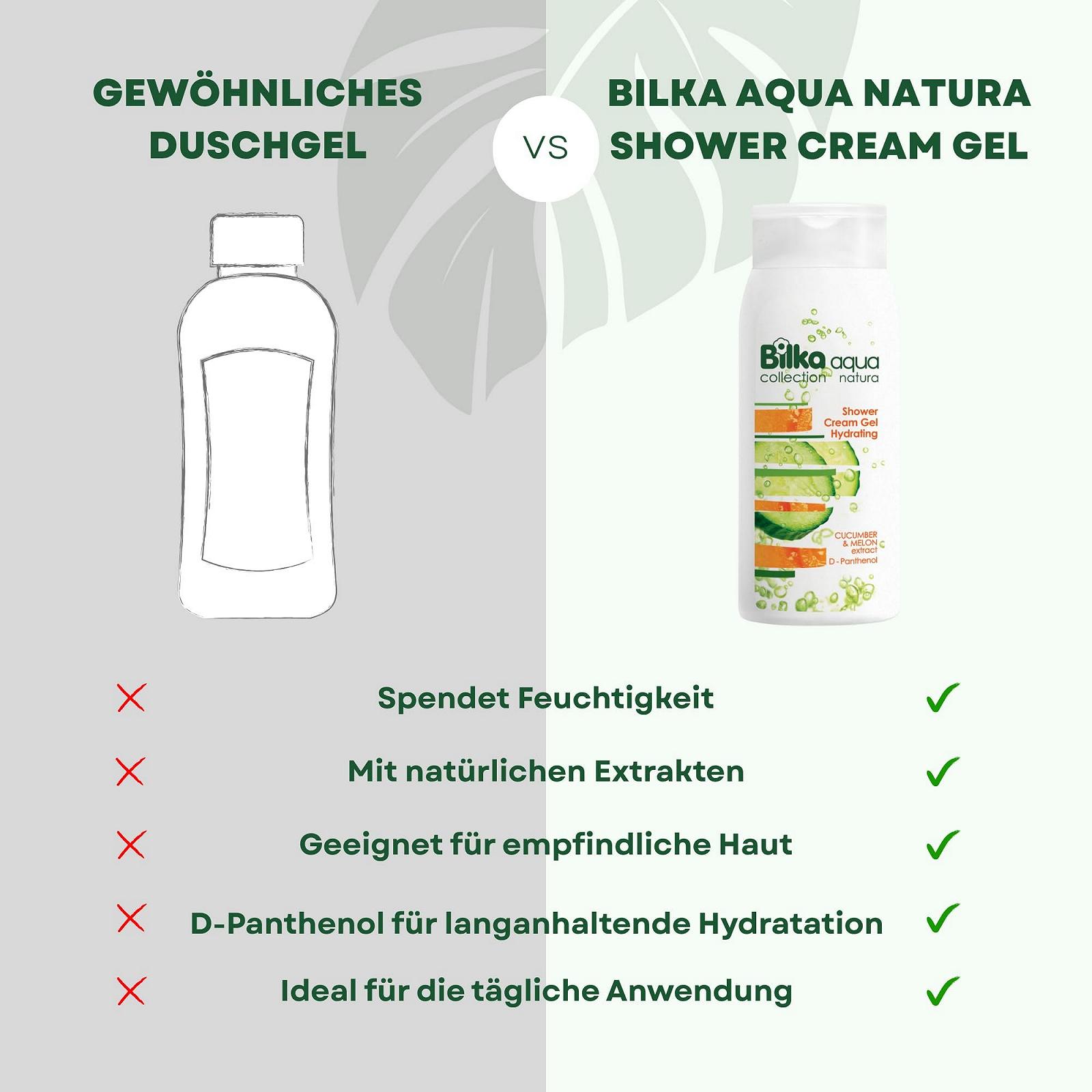 Крем-гель для душу Aqua Natura Hydrating зволожувальний з екстрактом огірка, дині та D-пантенолом 200 мл, фото №4