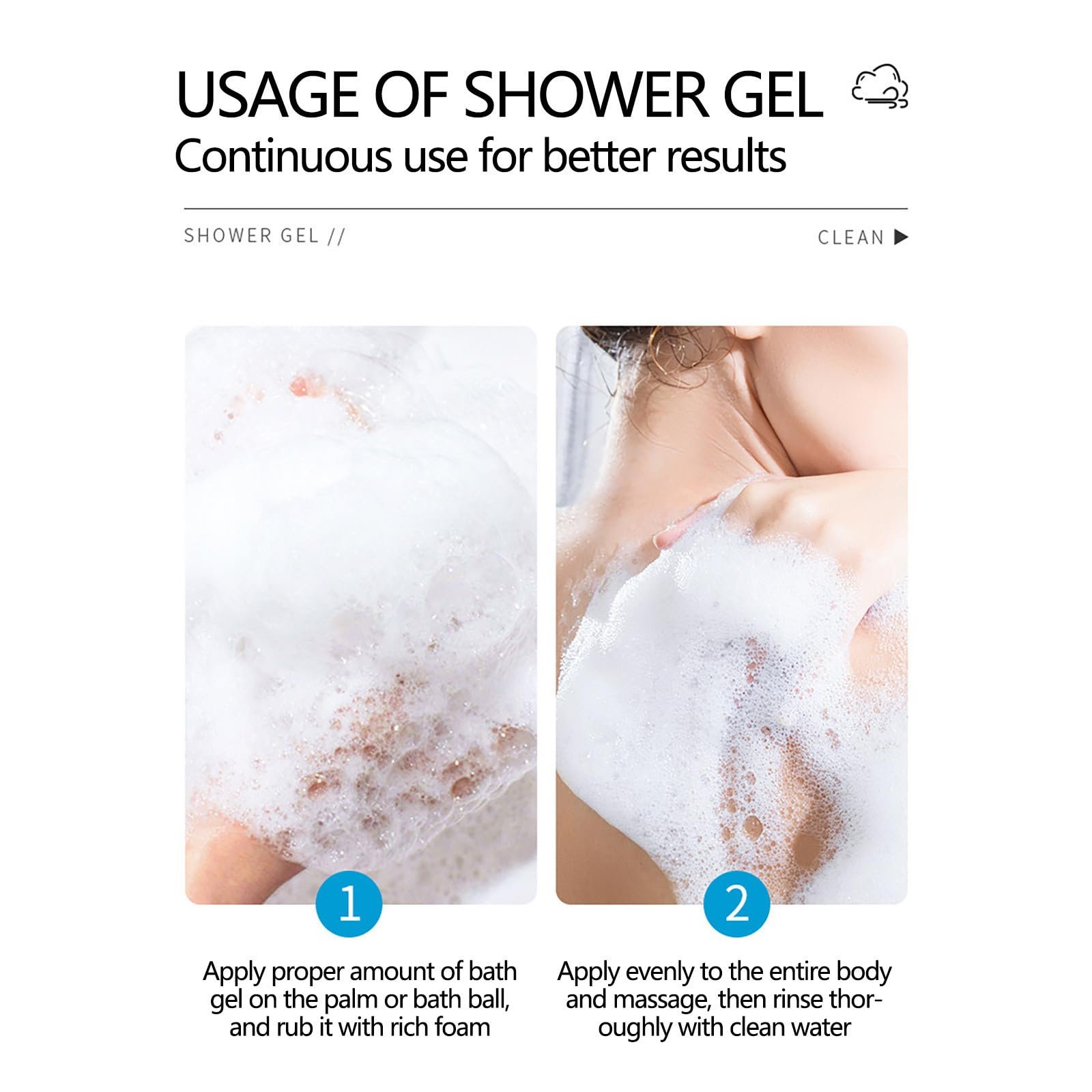 Гель для душу Goatmilk Whitening з козячим молоком та нікотинамідом 500 мл, фото №7