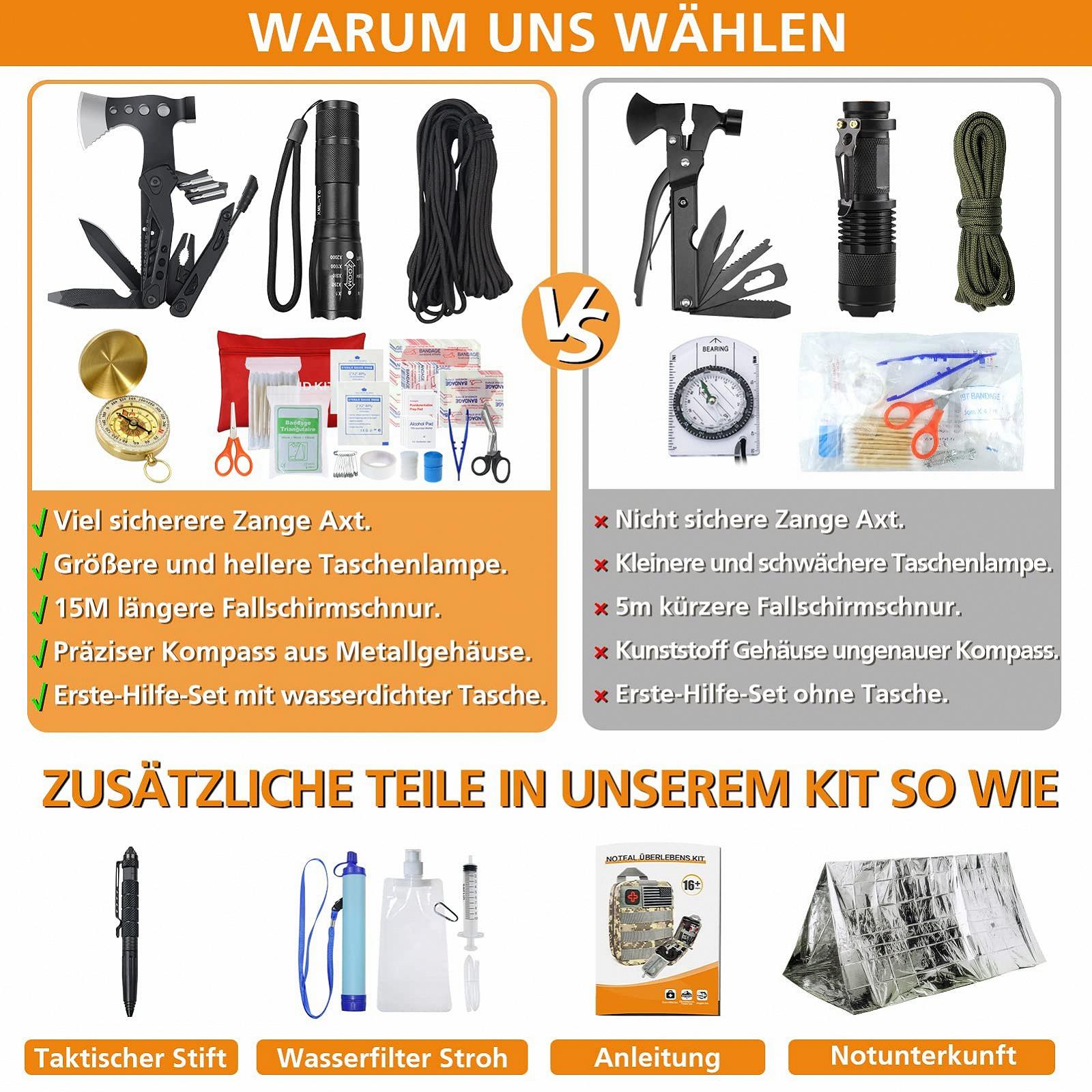 Набір для виживання WayinTop з аптечкою першої допомоги, 180 предметів, з соломинкою для фільтрації води, мультитулом/молотком/сокирою, фото №4