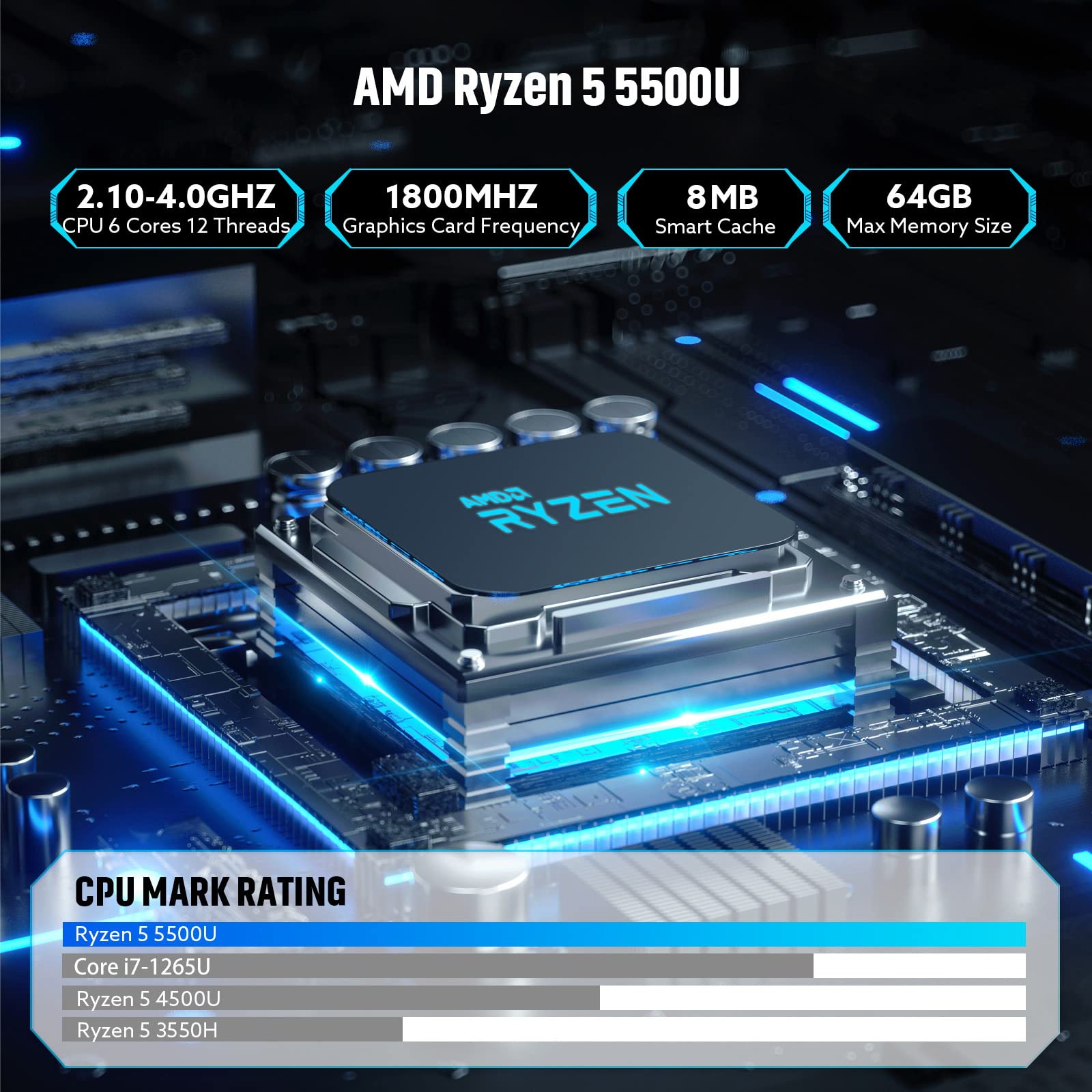Мини ПК ACEMAGICIAN AM07 AMD Ryzen 5 5500U 16GB DDR4 512GB SSD Чёрный, фото №2