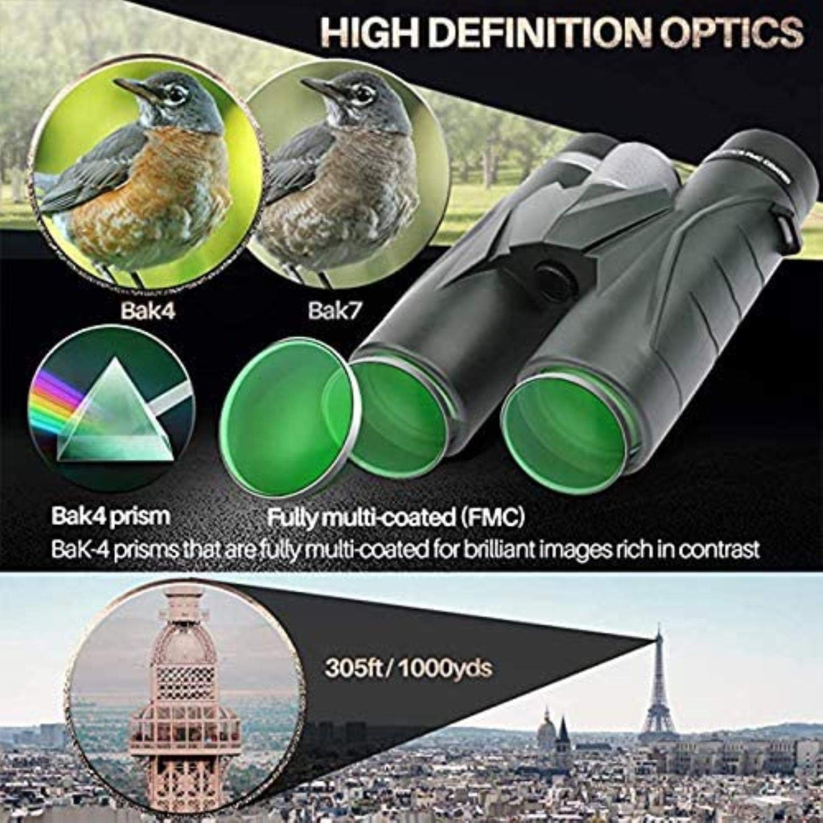 Бінокль JYCCH Sing Scope 8 x 42 Компактний Bak4 Prisma FMC Лінзи, фото №5