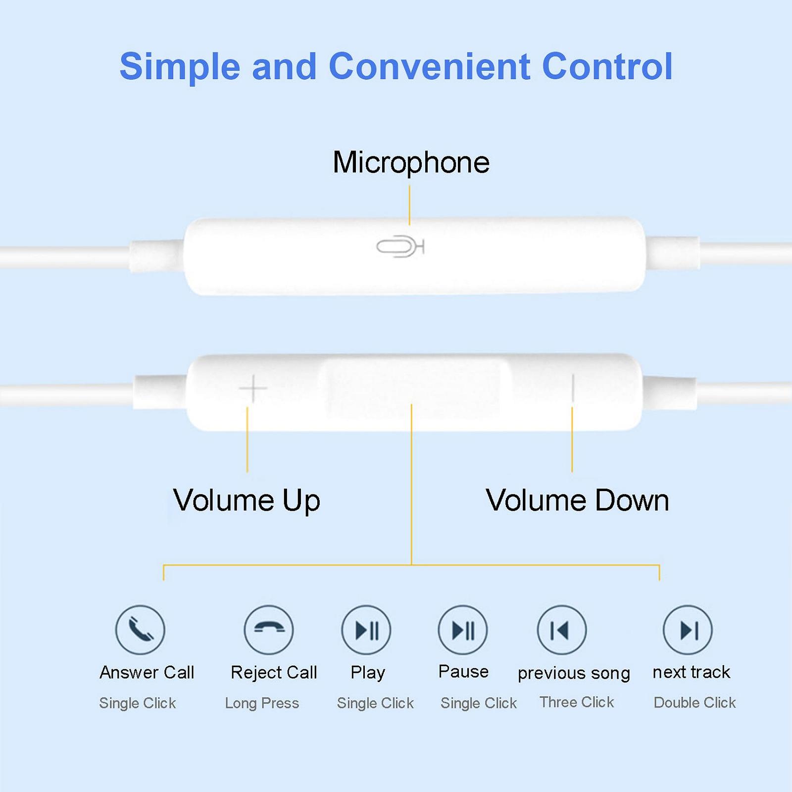 Наушники liuchanghe USB C с микрофоном внутриканальные HiFi стерео, фото №3