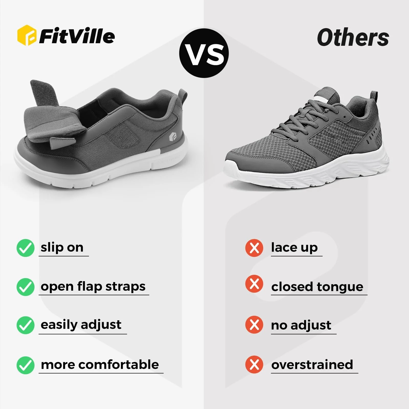 Кроссовки FitVille Мужские Диабетические Экстра Широкие на Липучках Большого Размера Мягкие для Больных Ног Черный Синий Серый Размер 40-50, фото №3