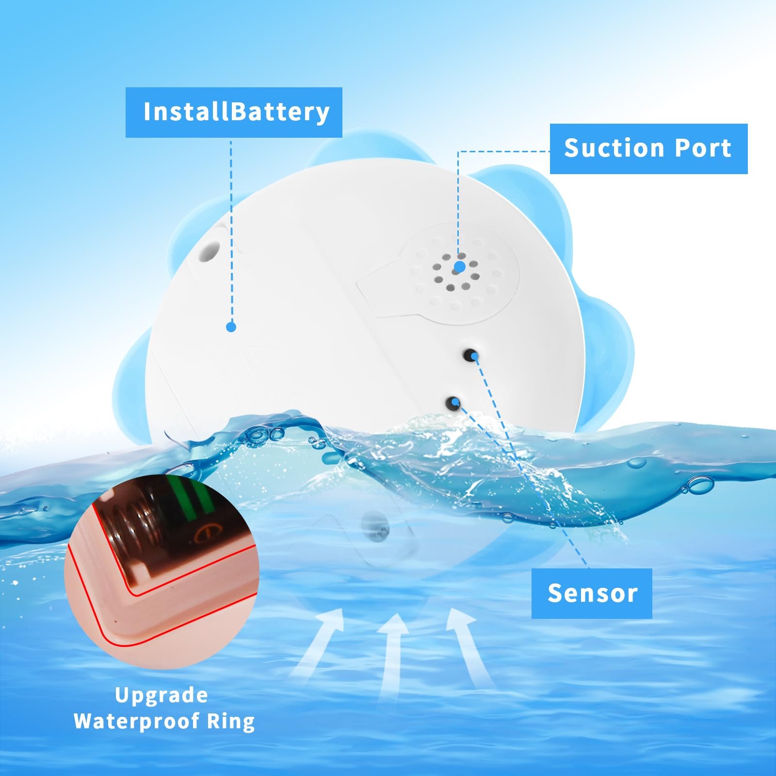 Игрушка для ванны Детская игрушка для ванны Водяная игрушка от 1 2 3 лет, детский светодиодный осьминог Индукционная автоматическая игрушка для бассейна с водяной струей для малыша, фото №6