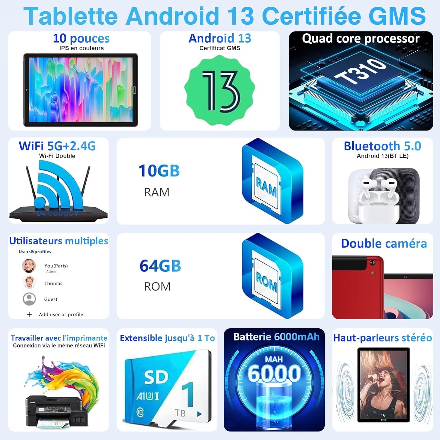 Планшет 10" Goodtel G2 4+6/64Gb 4 ядер Android 13 6000 mAh Красный, фото №2