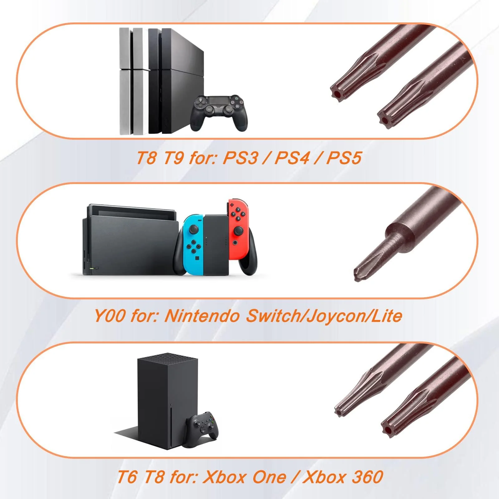 Набір прецизійних викруток JOREST P5/Y00/Y1/T5/T6/T8/T9/T15 Torx з лопаткою, фото №5