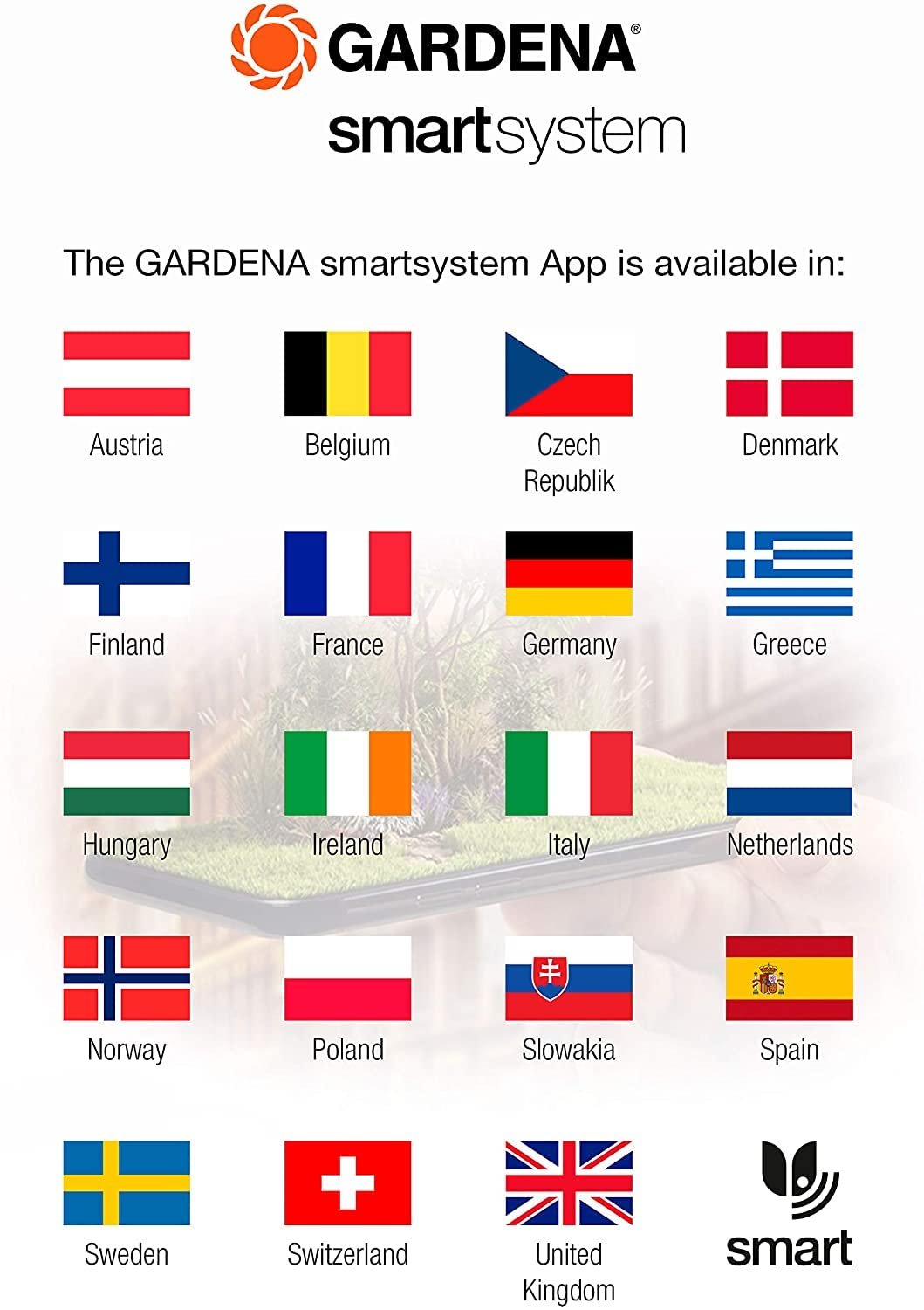 Комплект управления поливом Gardena smart system 19202-20 (smart sensor, smart water control, smart gateway), фото №4