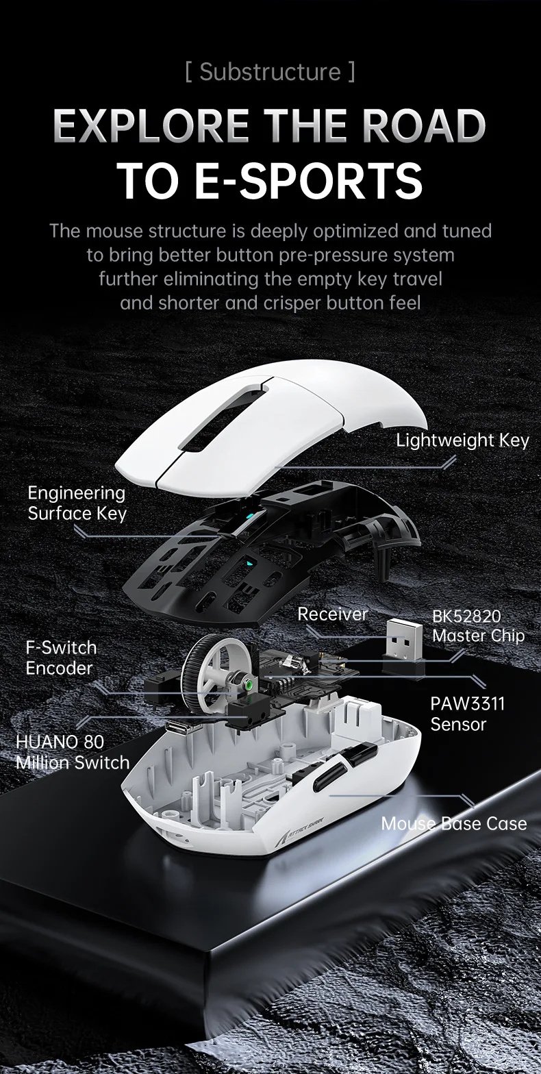 Миша Attack Shark G3 White 25000DPI PAM3311 Wireless Bluetooth, фото №13