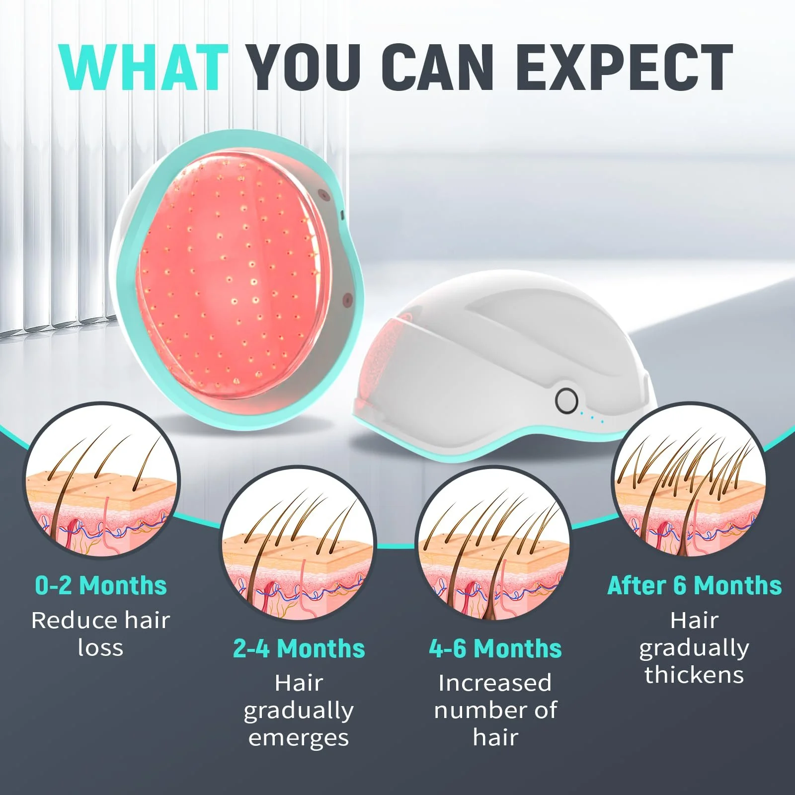 Шлем лазерний LLLT для росту волосся при випадінні волосся, фото №3