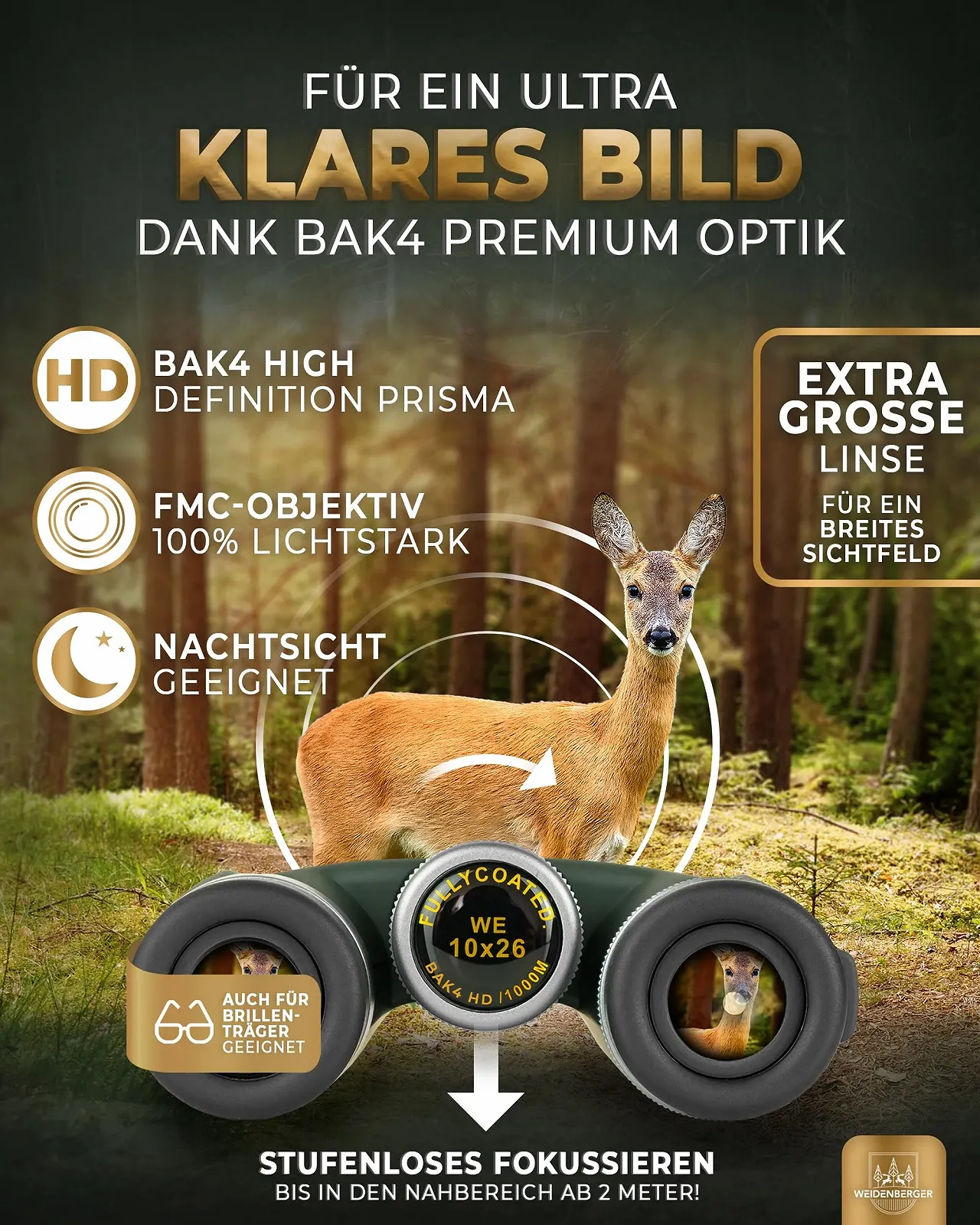 Бинокль Weidenberger 10 x 26 Магниевый Водонепроницаемый Зеленый, фото №5