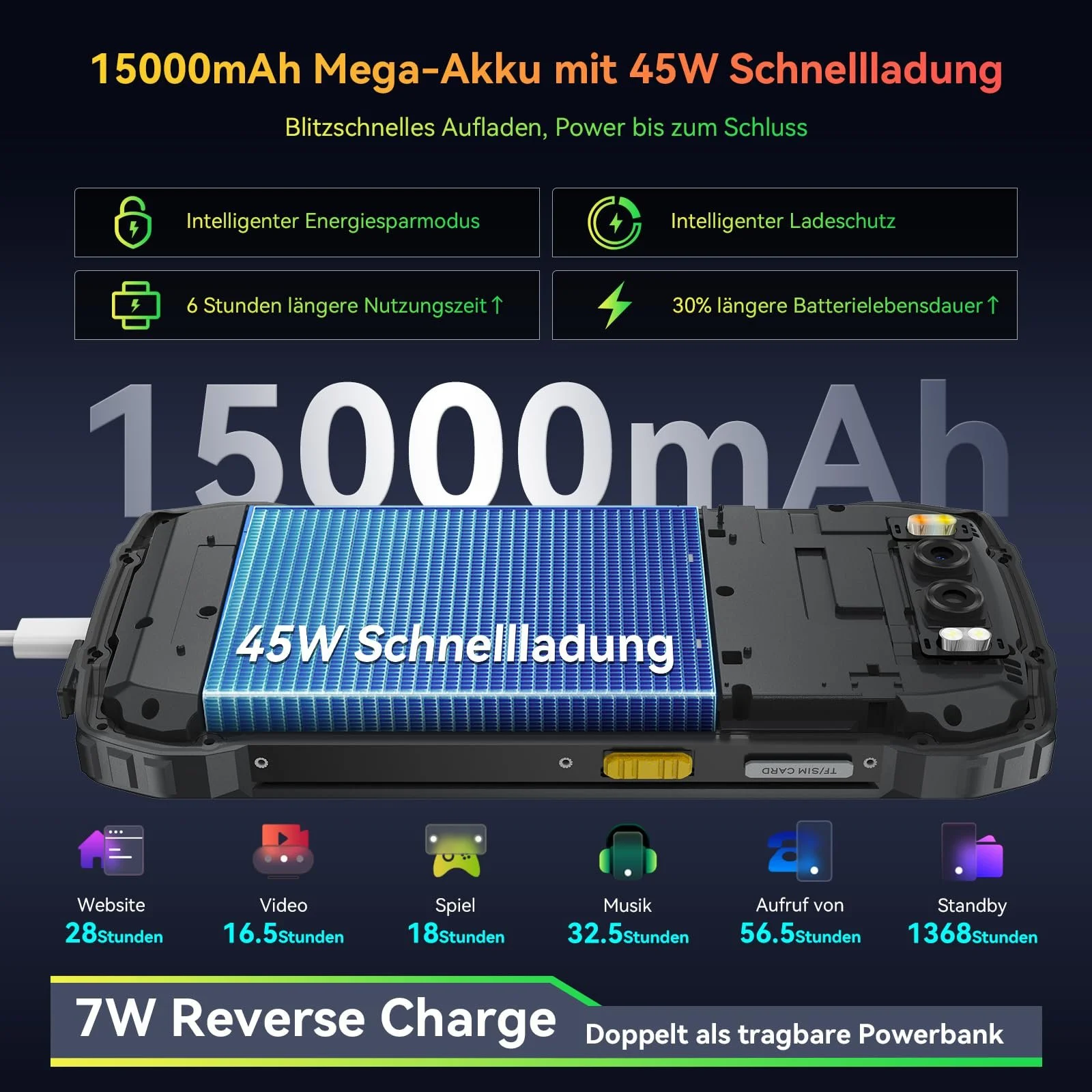 Смартфон Blackview BV7300 15000 mAh 18GB+256GB 6,67" 90Hz Android 14, фото №3