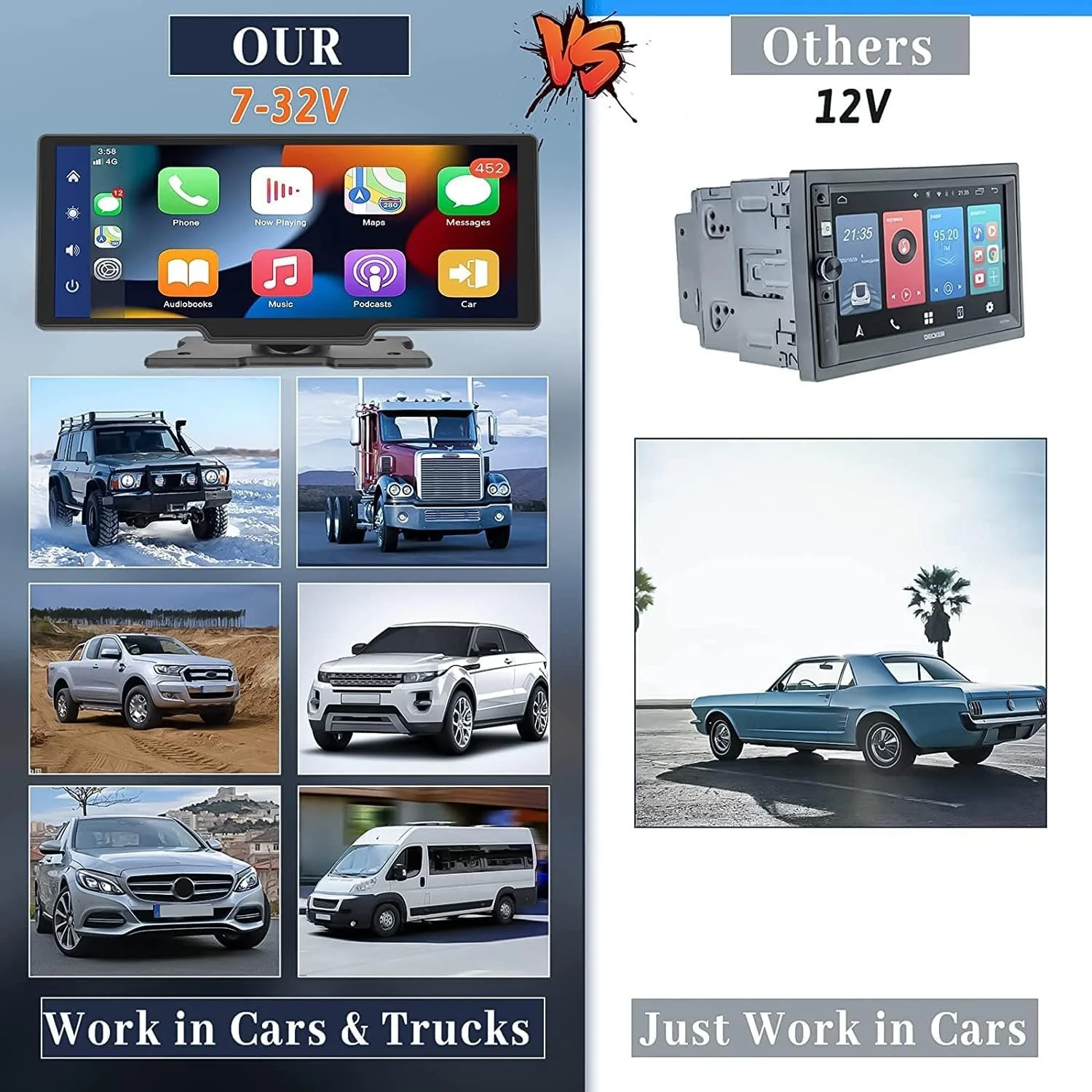 Автомагнітола CAMECHO A3247 / 10.26" / Сенсорна / Apple CarPlay / Android Auto / Bluetooth / WI-FI / FM / USB / AUX / TF slot, фото №8