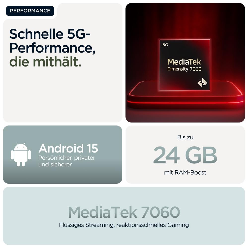 Смартфон Motorola Moto g56 5G 6,72" FHD+ 50МП Moto-AI 8/256ГБ 5100мАг Android 15 Pantone Gray Mist + Захисний чохол, фото №7 Смартфон Motorola Moto g56 5G 6,72" FHD+ 50МП Moto-AI 8/256ГБ 5100мАг Android 15 Pantone Gray Mist + Захисний чохол, фото №7