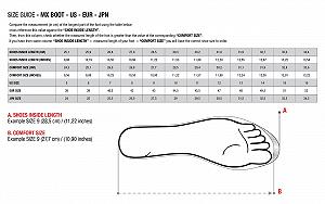 Мотоботы Alpinestars Tech 3 Синий/Белый/Красный synthetic.ua - Фото 1