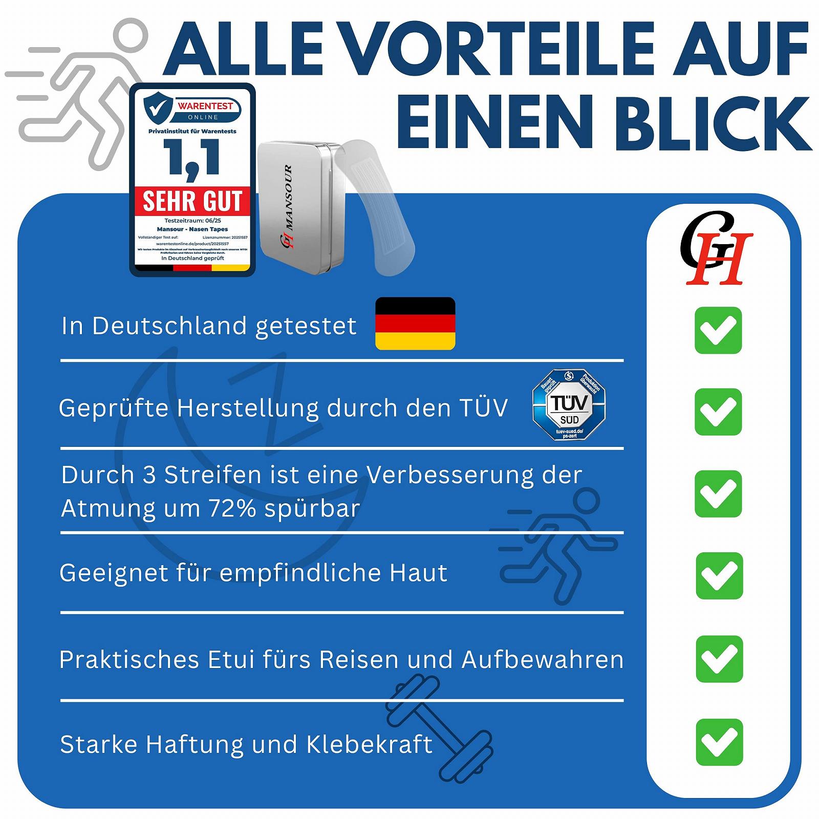 Пластирі на ніс Без латексу 30 шт Прозорий, фото №7