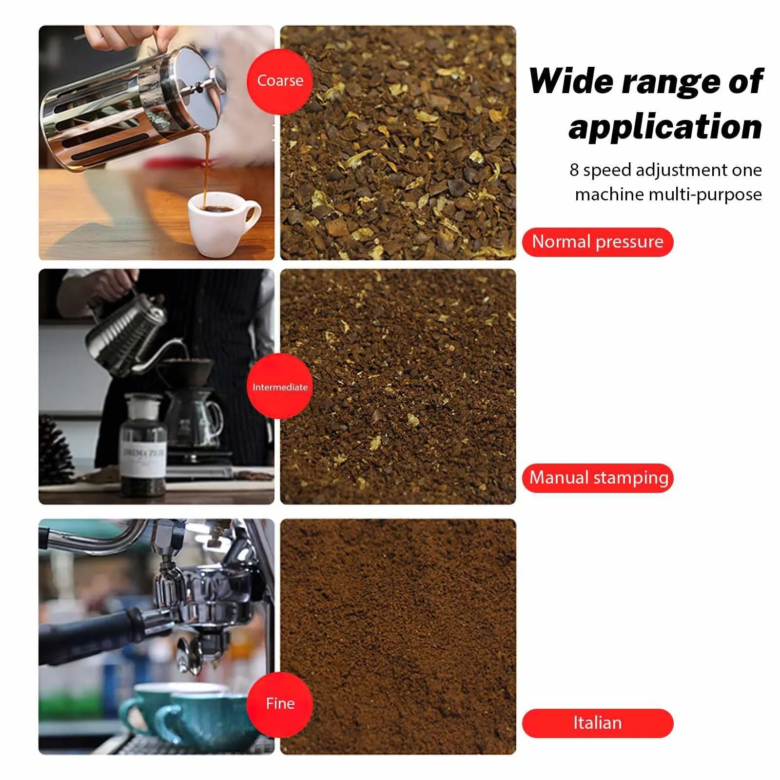 Электрическая кофемолка 8 Регулируемые ступени помола Нержавеющая сталь Закрытый контейнер, фото №5