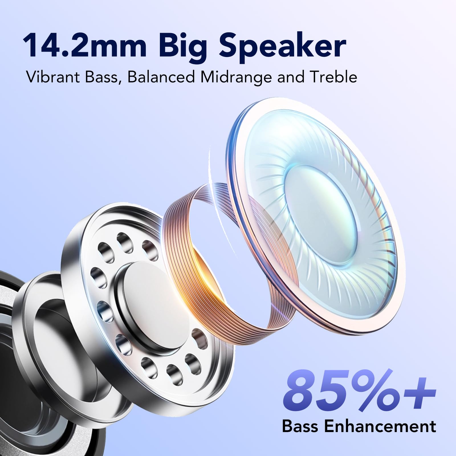 Наушники FAMOO Bluetooth Беспроводные 5.3 Вкладыши 4 ENC Шумоподавление Микро Беспроводные, фото №2