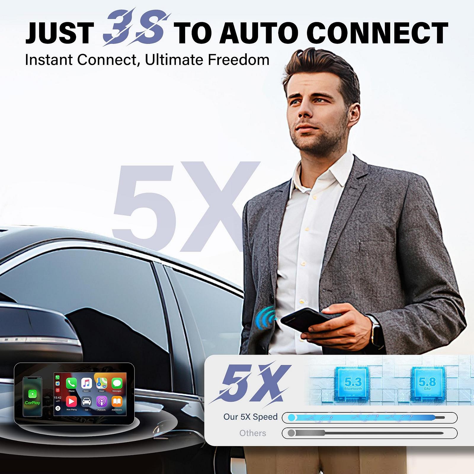 Адаптер ZOUHOE Carplay Wireless - Android Car Wireless Adapter, 5.8GHz WiFi, Plug & Play, Mini & Stable, iOS 10+/Android 10+, для автомобилей с 2016 года (1 шт. в упаковке), фото №2
