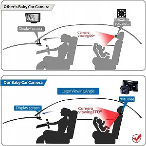 Детская автомобильная камера Cuplu Черная цена на synthetic.ua - Фото 1 Детская автомобильная камера Cuplu Черная synthetic.ua - Фото 1