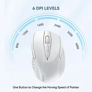 Миша бездротова TECKNET Pro 2.4G 4000 DPI 6 кнопок з нано-приймачем synthetic.ua - Фото 1