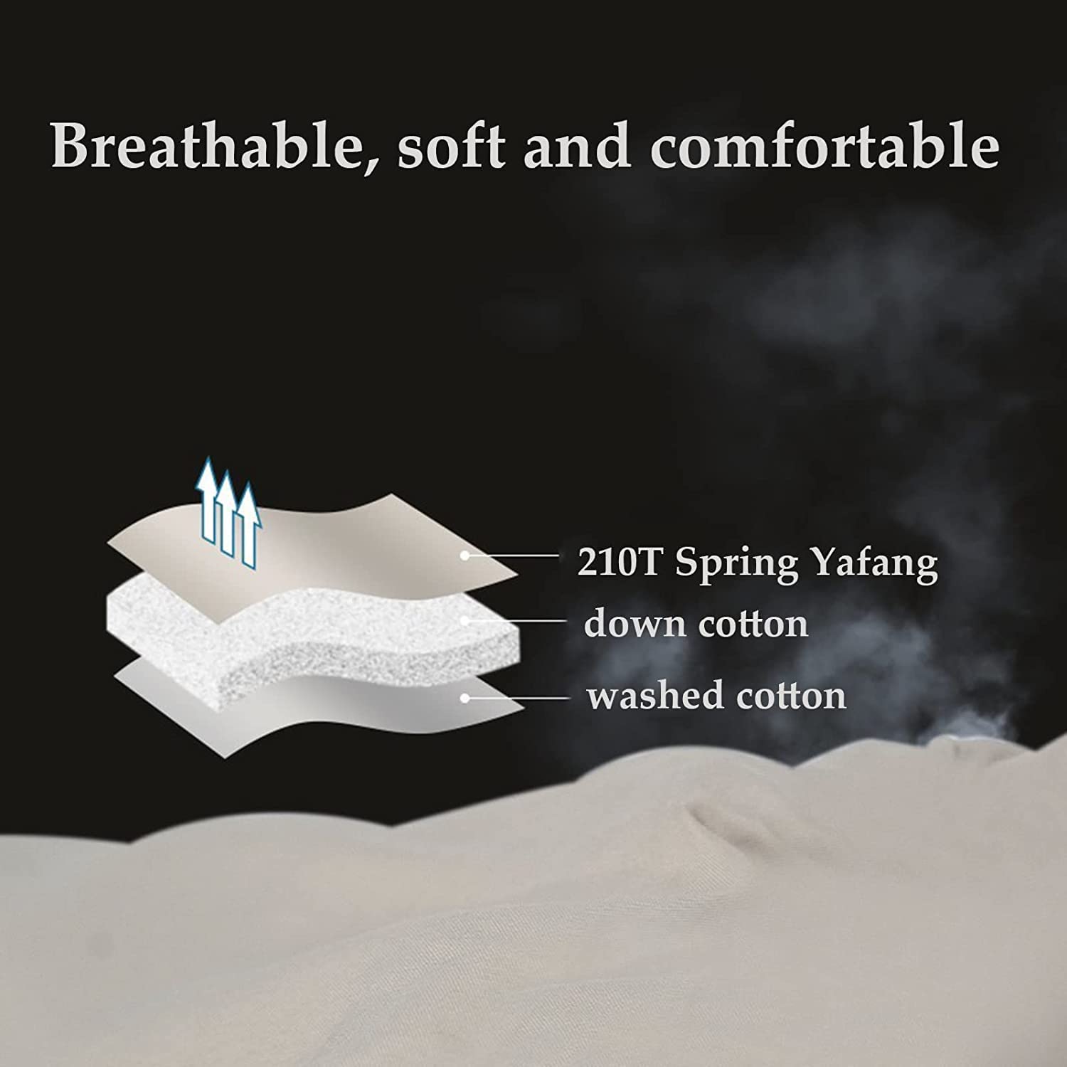 Спальний мішок Весняний та осінній теплий для дорослих та дітей з сумкою для подорожей, кемпінгу, індоор і на вулицю, фото №2