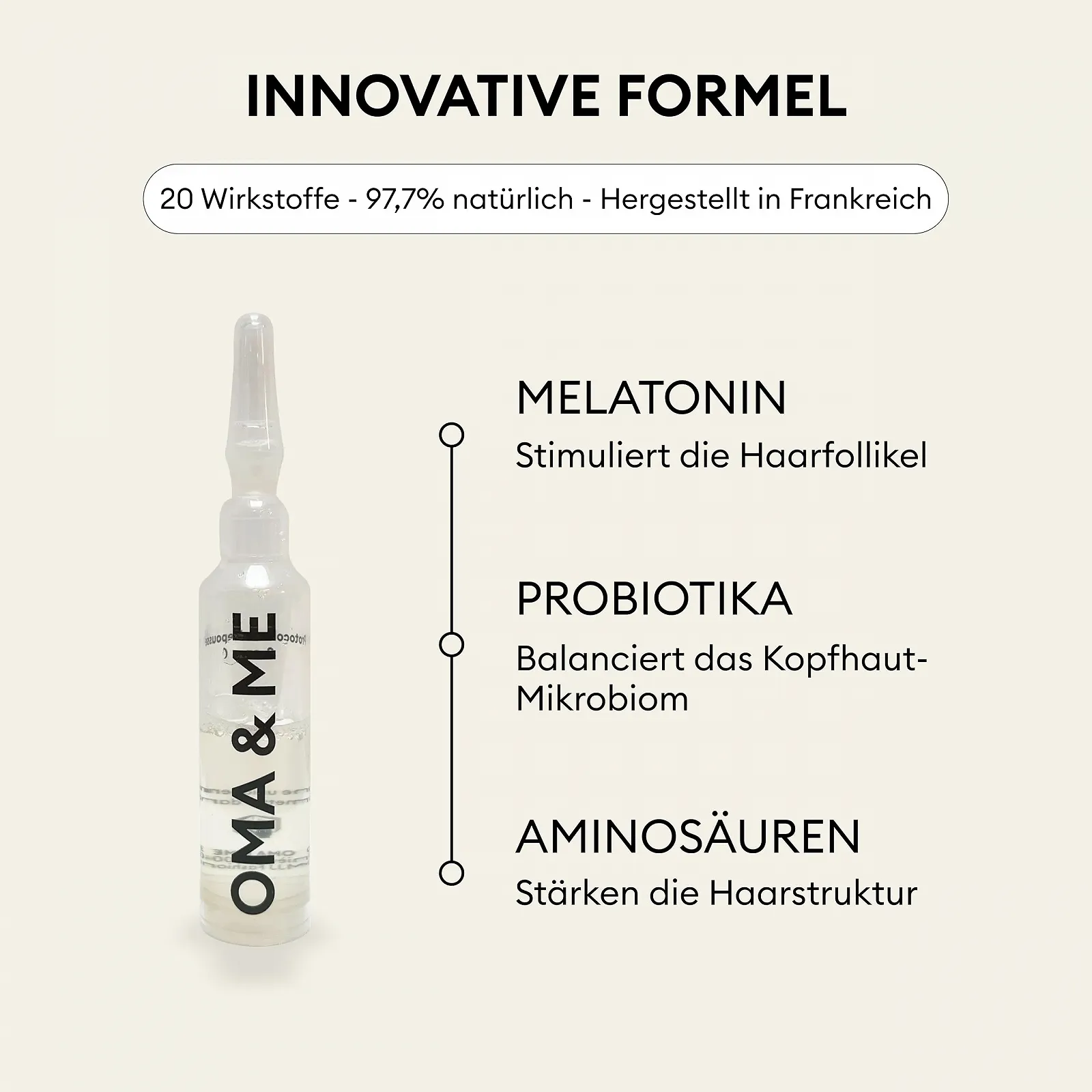 Сироватка OMA & ME 3-в-1 проти випадіння волосся та для стимуляції росту волосся, 12 флаконів по 6 мл (1 місяць лікування), фото №4 Сироватка OMA & ME 3-в-1 проти випадіння волосся та для стимуляції росту волосся, 12 флаконів по 6 мл (1 місяць лікування), фото №4