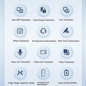 Устройство для перевода голоса AI с магнитной подставкой для телефона Bluetooth 5.2 synthetic.ua - Фото 1