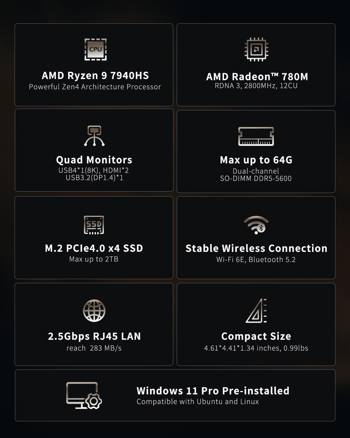 Міні-ПК GEEKOM A7 Ryzen 9 7940HS / RAM 32 / SSD 2TB / AMD Radeon 780M / 2 x HDMI / LAN / Wi-Fi 6 / Bluetooth 5.2 / Windows 11 / Сірий, фото №9 Міні-ПК GEEKOM A7 Ryzen 9 7940HS / RAM 32 / SSD 2TB / AMD Radeon 780M / 2 x HDMI / LAN / Wi-Fi 6 / Bluetooth 5.2 / Windows 11 / Сірий, фото №9