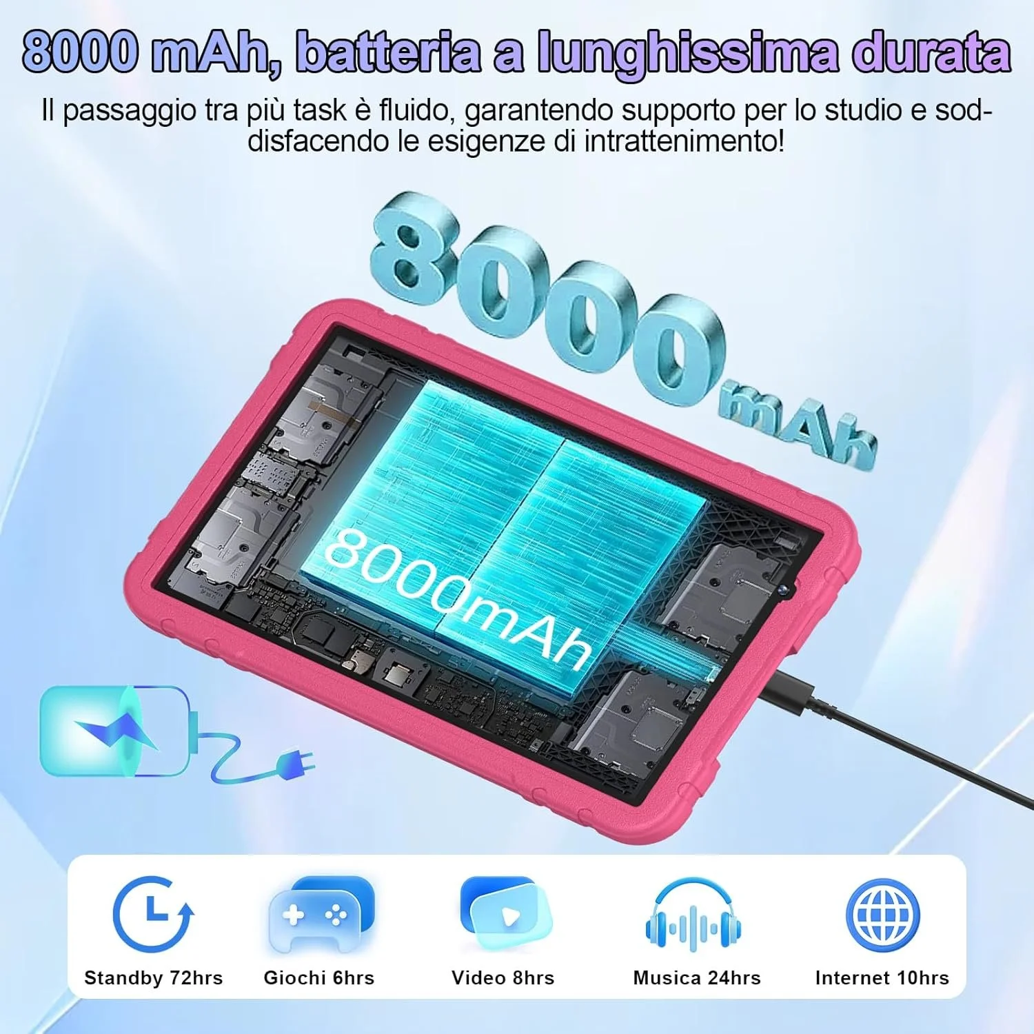 Дитячий планшет 10.1" JUEDUR R500 10.1" 6+16/128Gb 8 ядер Android 15 8000 mAh Чорний, фото №4 Дитячий планшет 10.1" JUEDUR R500 10.1" 6+16/128Gb 8 ядер Android 15 8000 mAh Чорний, фото №4