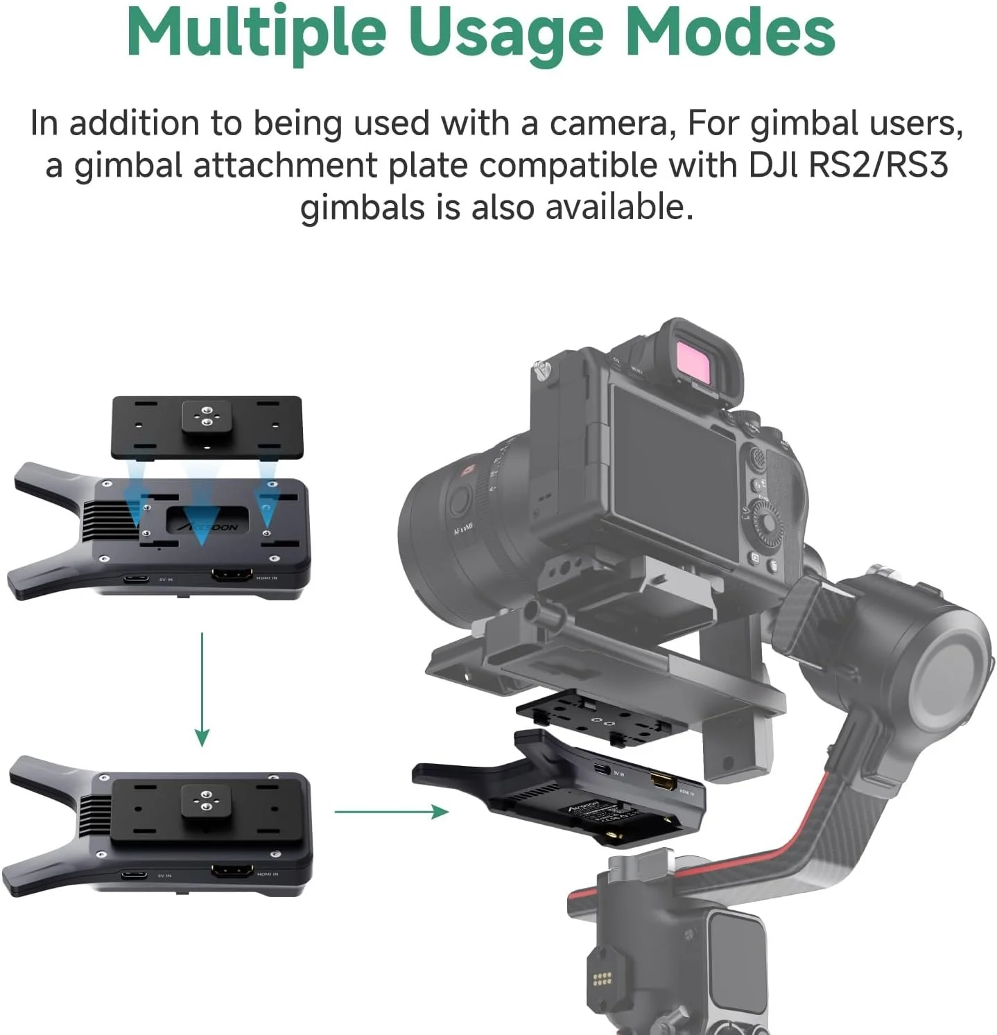 Бездротова система передачі відео Accsoon CineView Nano (WIT04-M) Black, фото №5