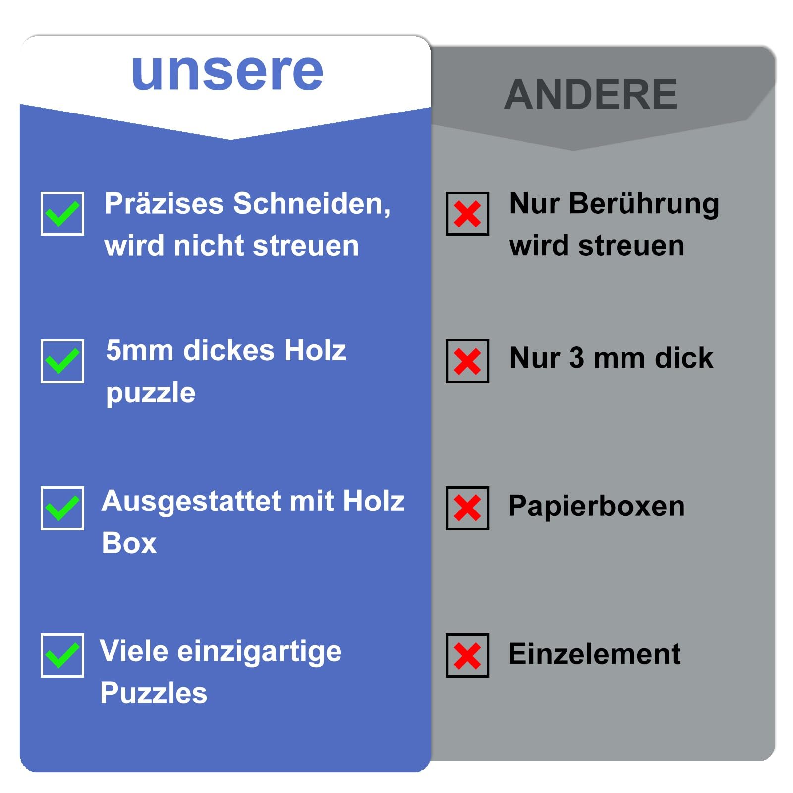 Пазл деревянный Flowers Unique Wooden Puzzle Animal Shape 283 элемента L 35.6 x 34.4 см, фото №4 Пазл деревянный Flowers Unique Wooden Puzzle Animal Shape 283 элемента L 35.6 x 34.4 см, фото №4