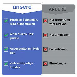 Деревянный пазл Sea Turtle 251 деталь L 36 x 35 см synthetic.ua - Фото 1