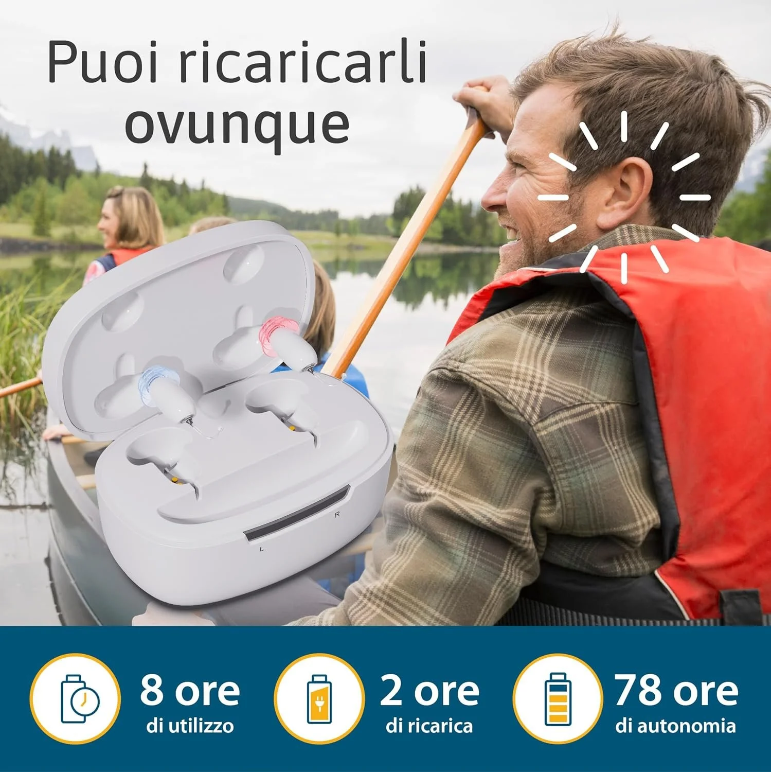 Міні-підсилювач слуху Hearing360 Ceretone Core One CE-A80B Білий, фото №5