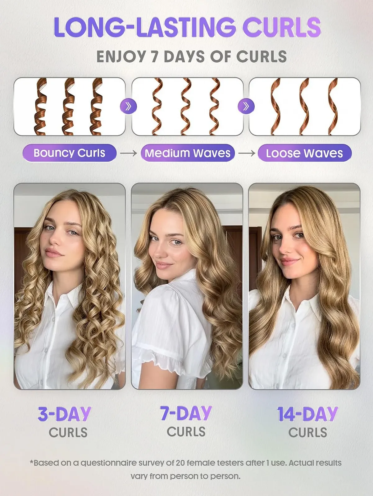 Автоматична плойка SHEGLAM One Touch Cold Air 32 мм, фото №3 Автоматична плойка SHEGLAM One Touch Cold Air 32 мм, фото №3