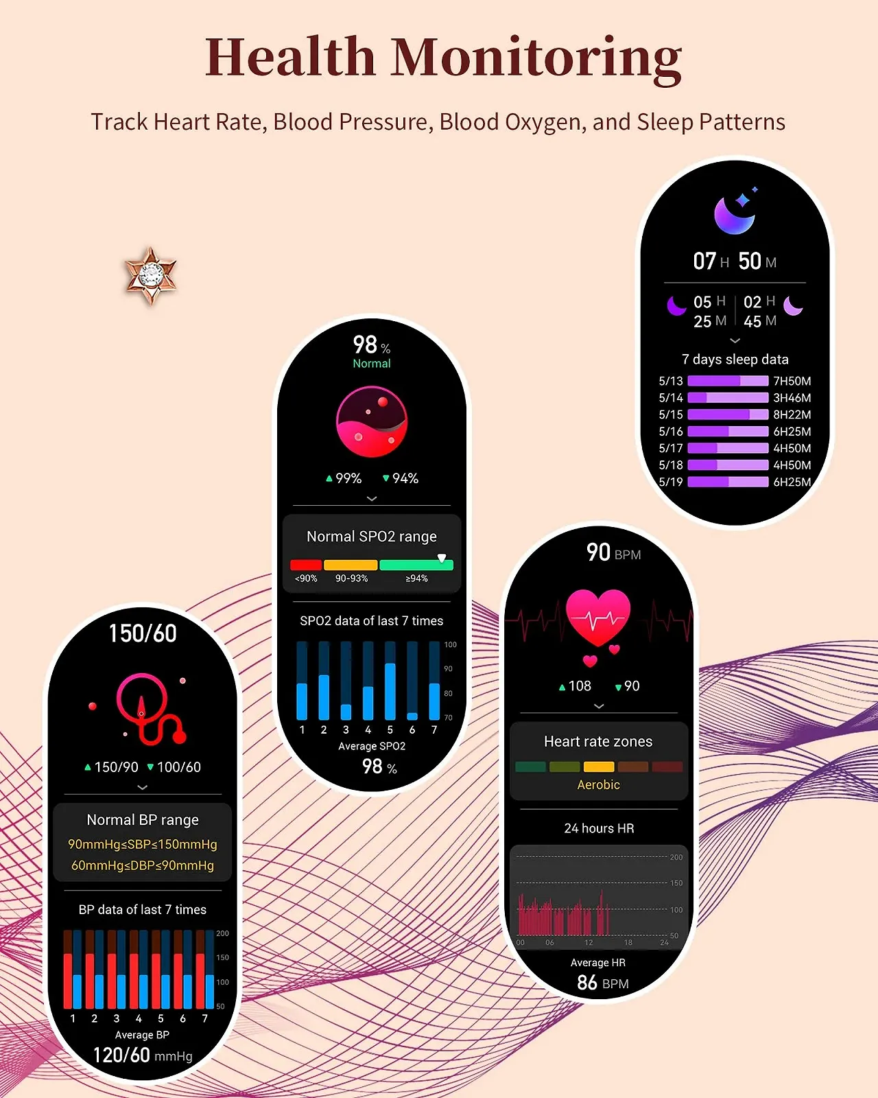 Смартгодинник жіночий, Смартгодинник з функцією телефона, IP68 водонепроникний, 1.3 дюймовий HD сенсорний екран, фото №8