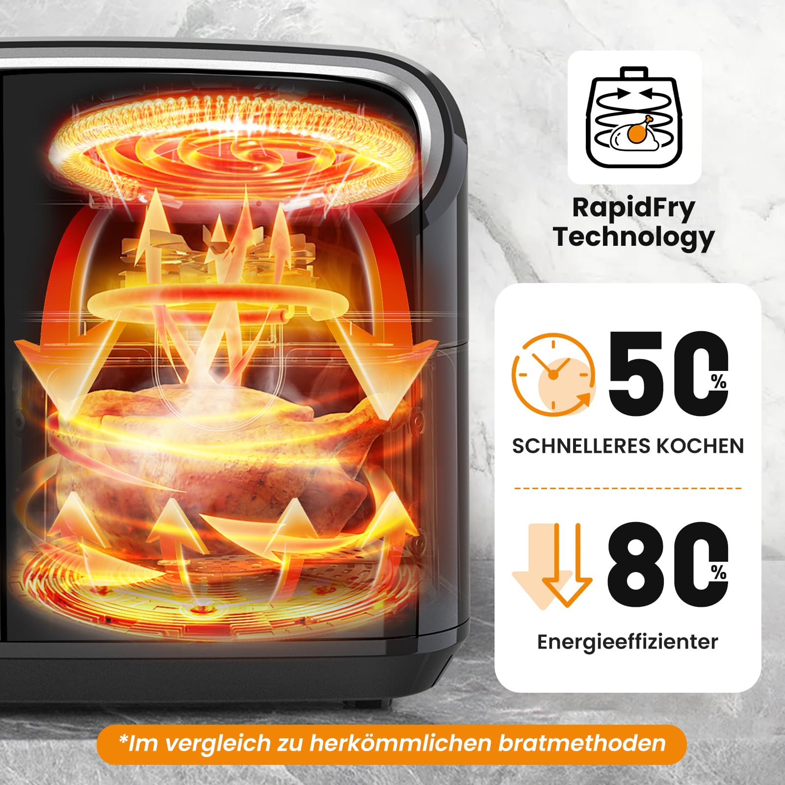 Мультипіч Gidgimo Dual Zone Double 2800W 10L з оглядовим вікном, фото №3 Мультипіч Gidgimo Dual Zone Double 2800W 10L з оглядовим вікном, фото №3