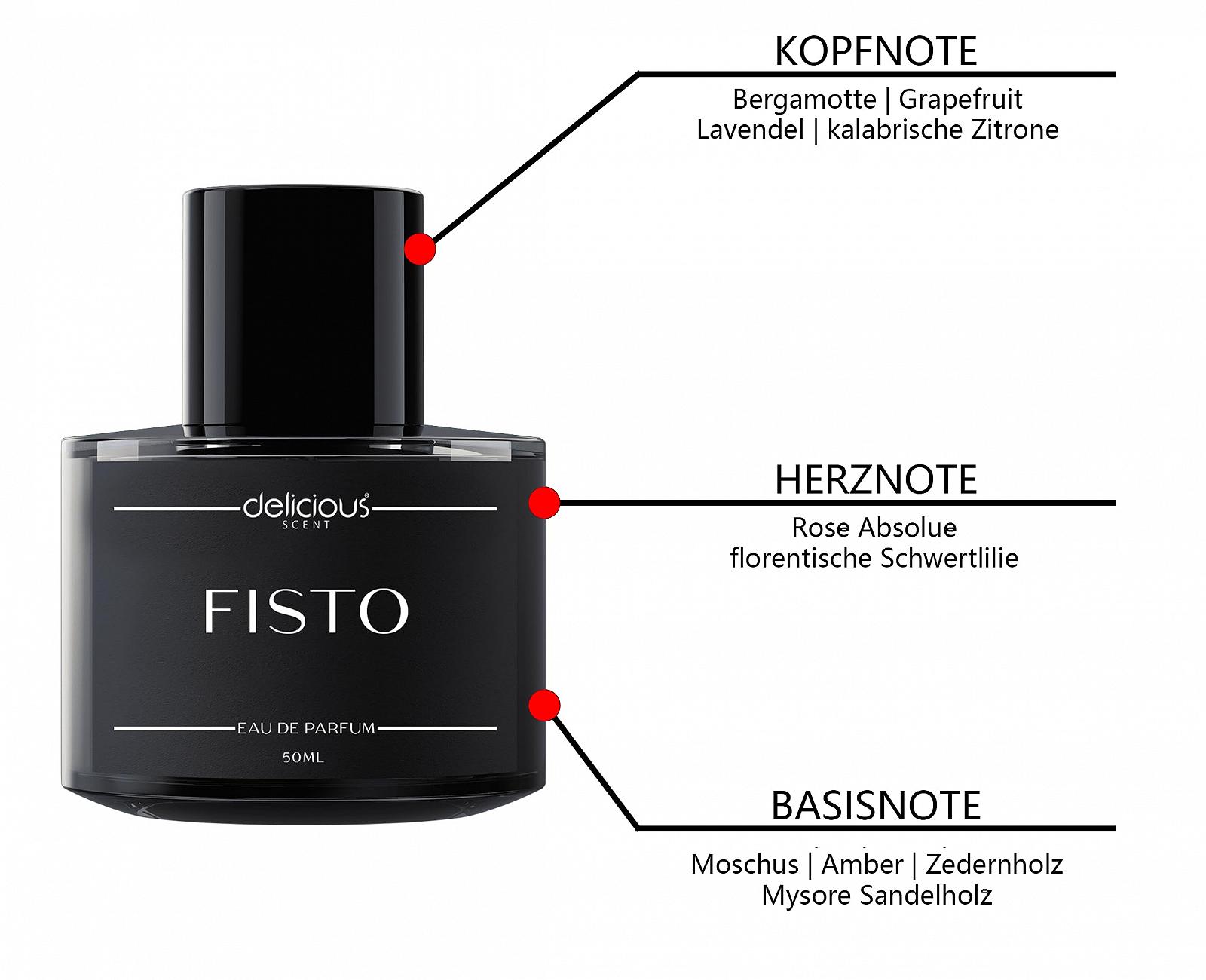 Парфюм I Fisto Delicious Scent Изысканный Мужской со Свежим Бергамотом и Цветочной Нотой Лаванды 50 мл, фото №3 Парфюм I Fisto Delicious Scent Изысканный Мужской со Свежим Бергамотом и Цветочной Нотой Лаванды 50 мл, фото №3