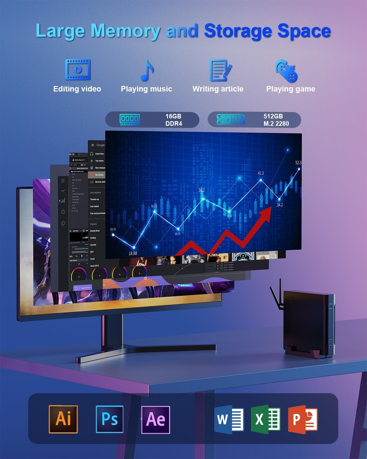 Міні ПК Dreamfyre DR03 / AMD Ryzen 3 3300U / RAM 16GB / SSD 512GB / AMD Radeon RX Vega 6 / HDMI / LAN / Wi-Fi / Bluetooth / Windows 11 / Черный, фото №7