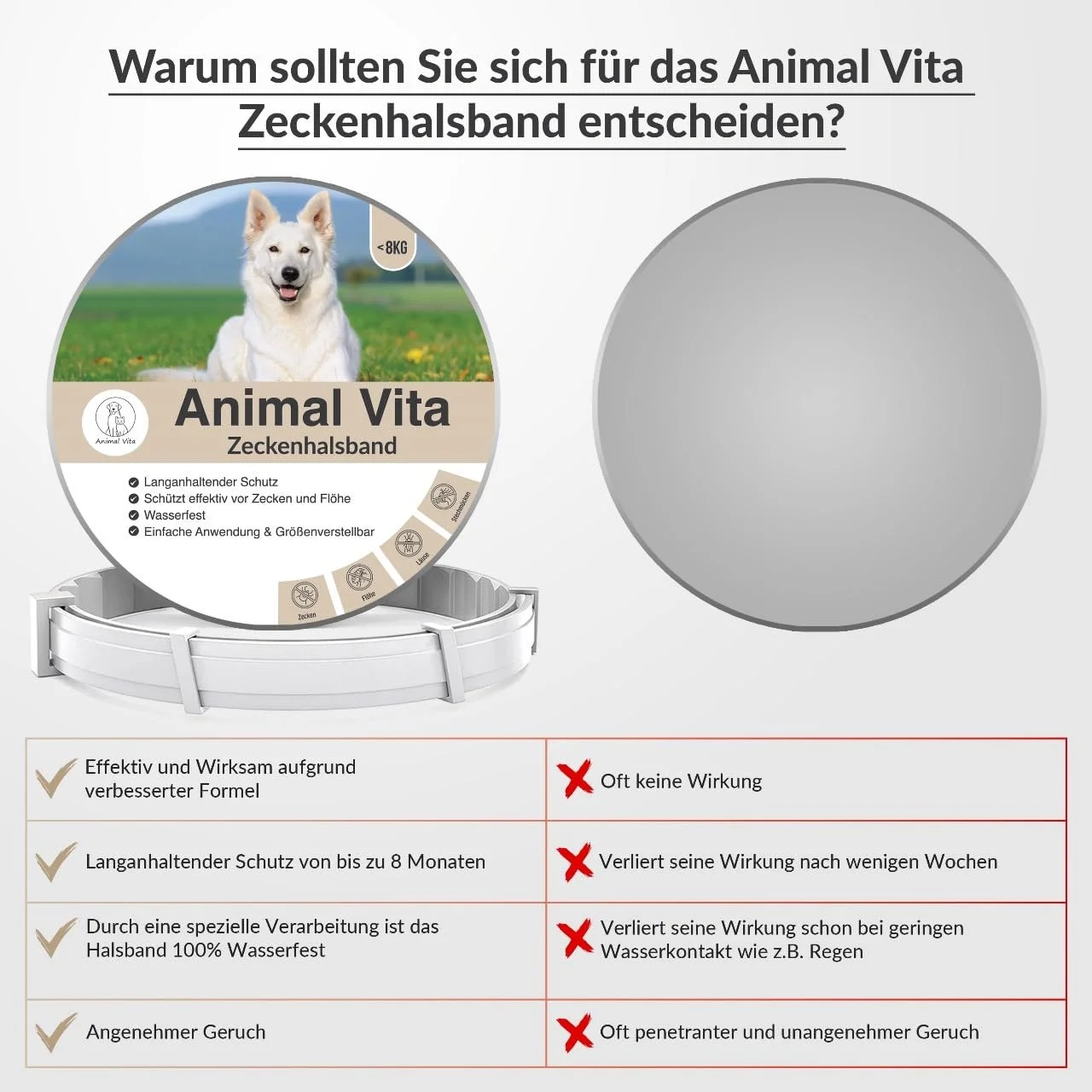 Нашийник Animal Vita від кліщів для собак водонепроникний регульований з лимонним евкаліптом 70 см, фото №6