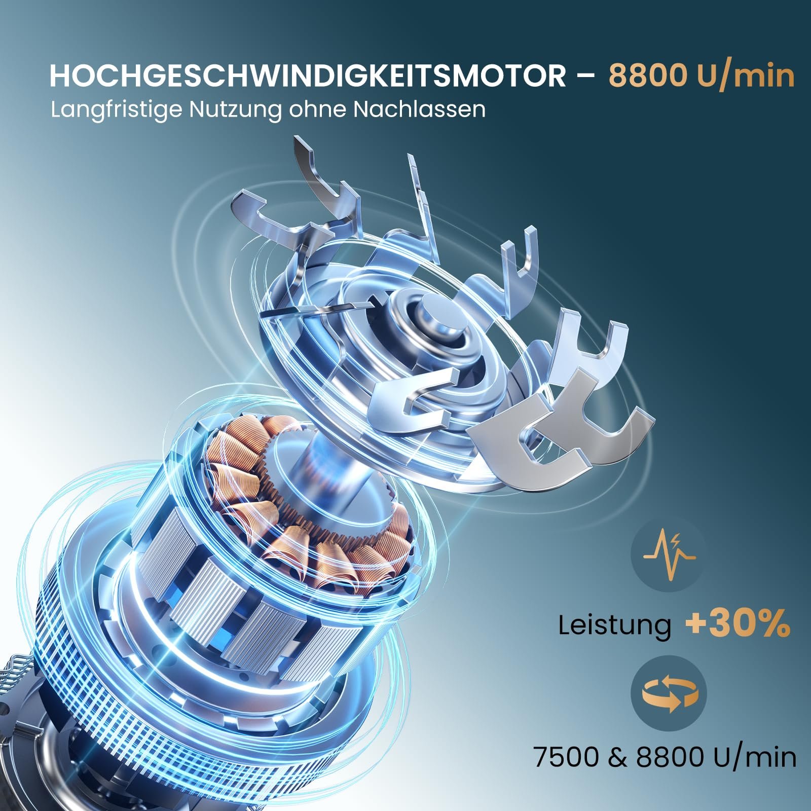 Бритва для голови MAXGROOM 7D PRO IPX6 1400 мАг срібляста, фото №6 Бритва для голови MAXGROOM 7D PRO IPX6 1400 мАг срібляста, фото №6