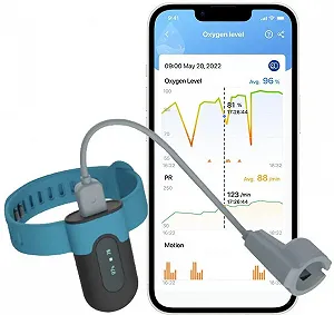 Пульсоксиметр ViATOM SleepU Черно-бирюзовый - Фото 1