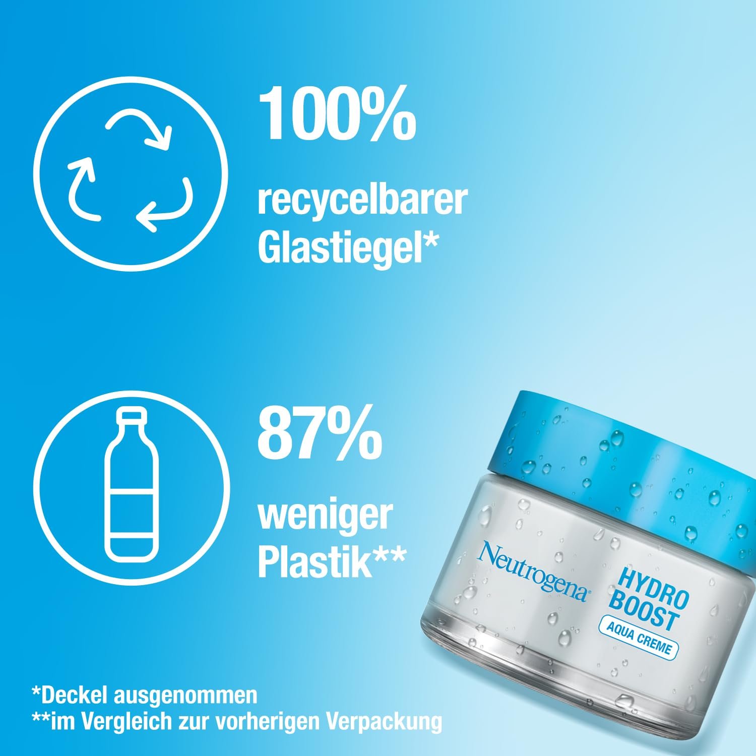 Крем-гель для обличчя Neutrogena Hydro Boost Aqua Cream для сухої шкіри 50 мл Oil Free Perfume Free, фото №8 Крем-гель для обличчя Neutrogena Hydro Boost Aqua Cream для сухої шкіри 50 мл Oil Free Perfume Free, фото №8