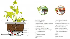 Підвісний кошик Plastia Mareta 25 x 25 x 17 см з системою поливу Темно- та світло-антрацитовий synthetic.ua - Фото 1