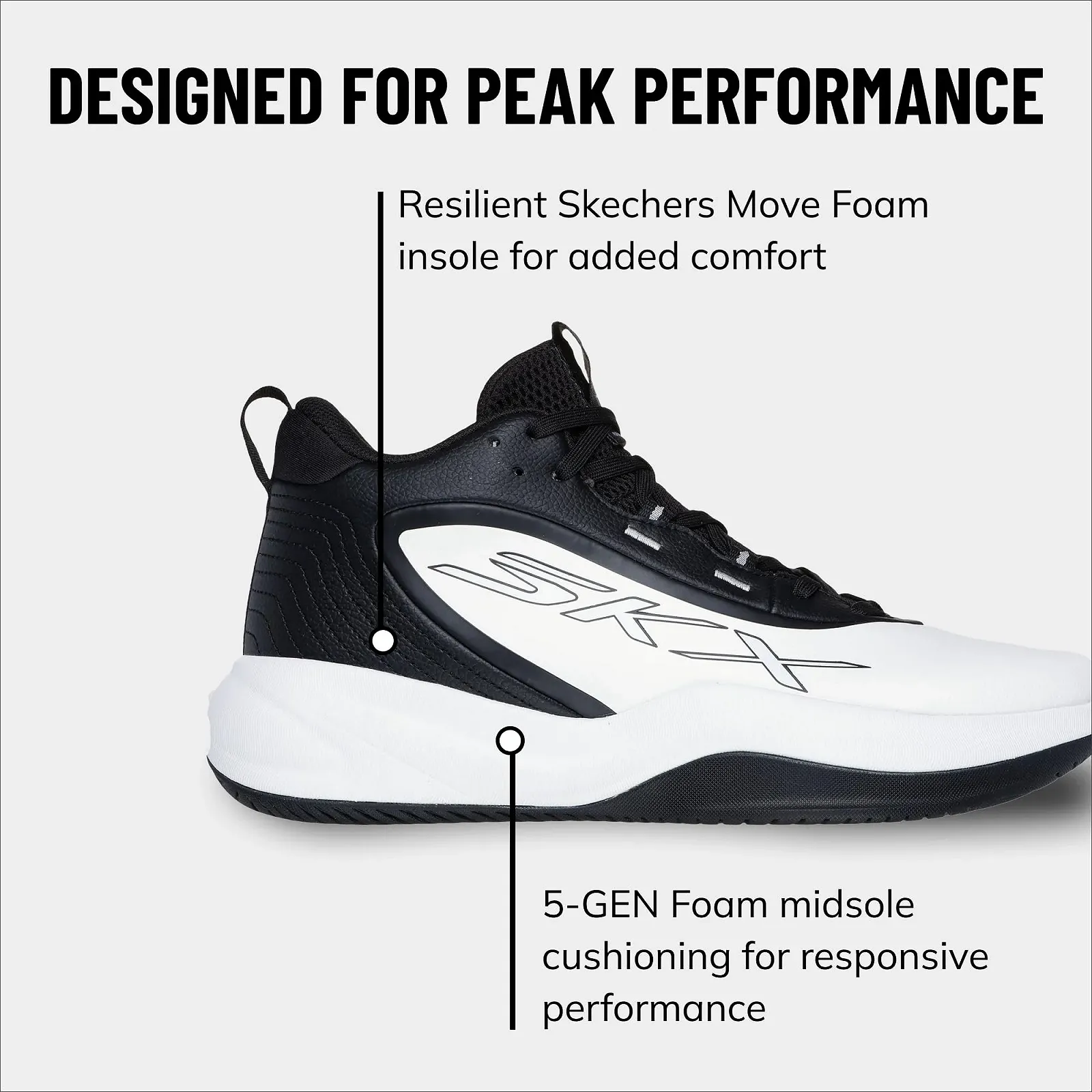 Кросівки Skechers Skx League, фото №3